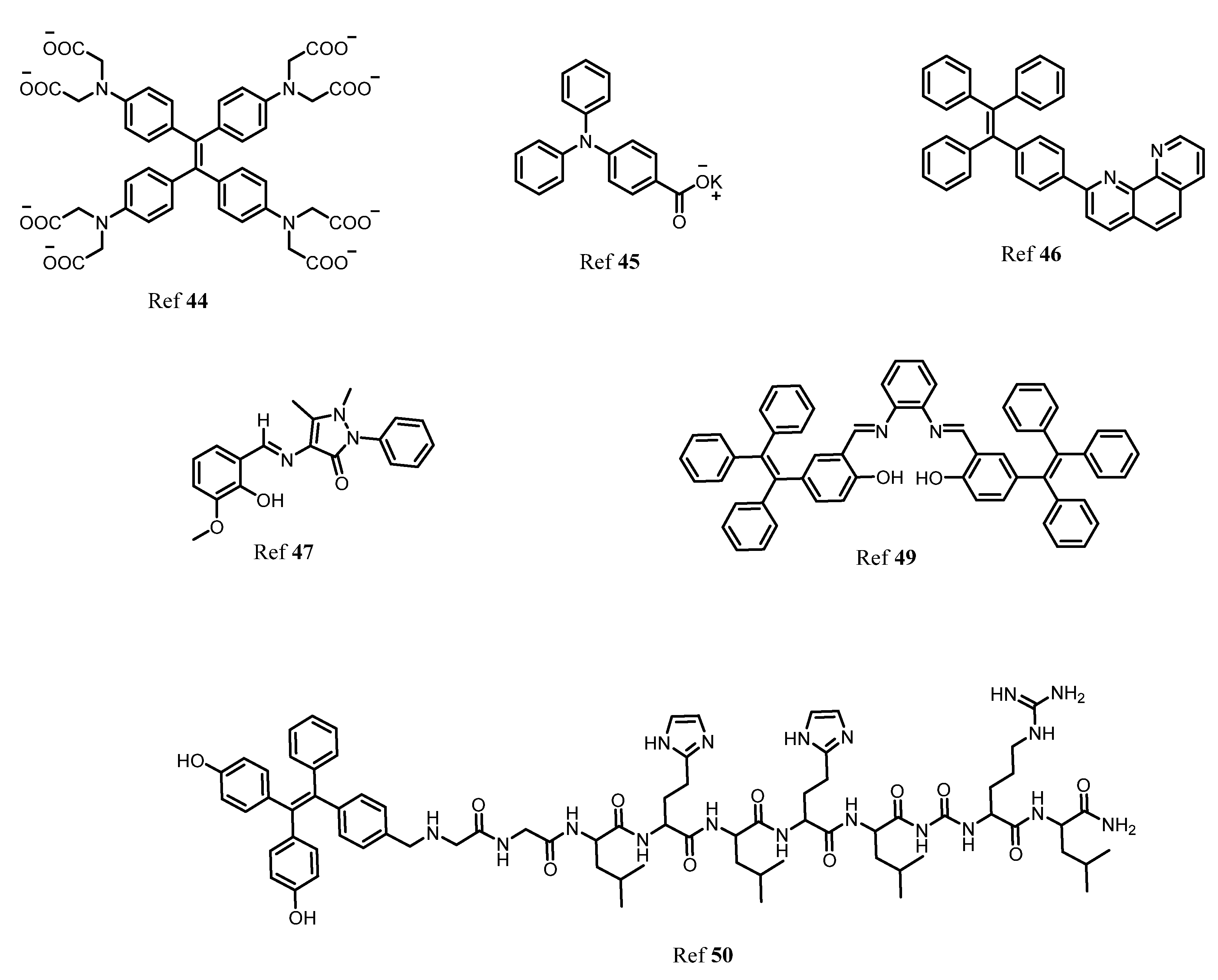 Molecules 27 00150 g007