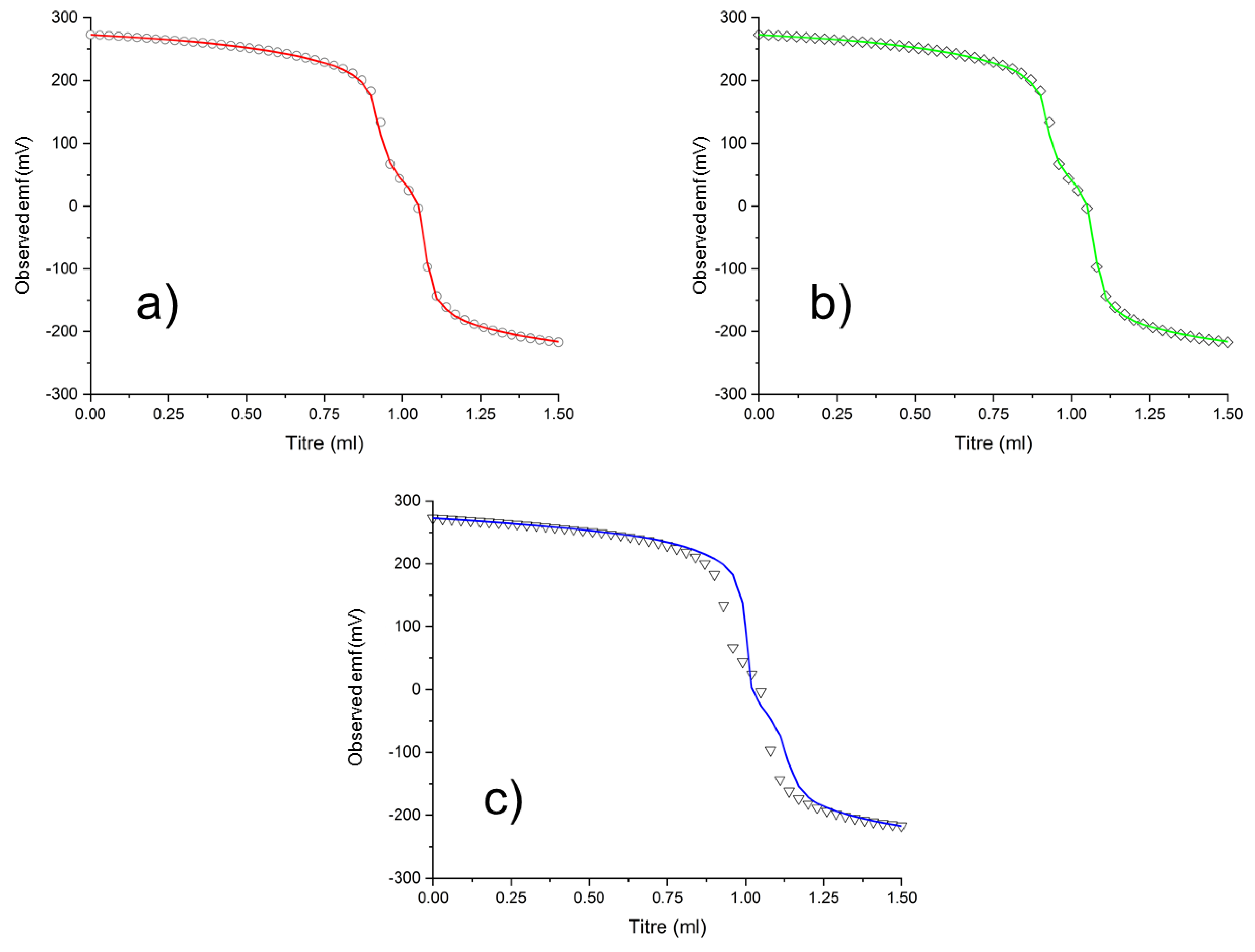Molecules 27 00184 g006