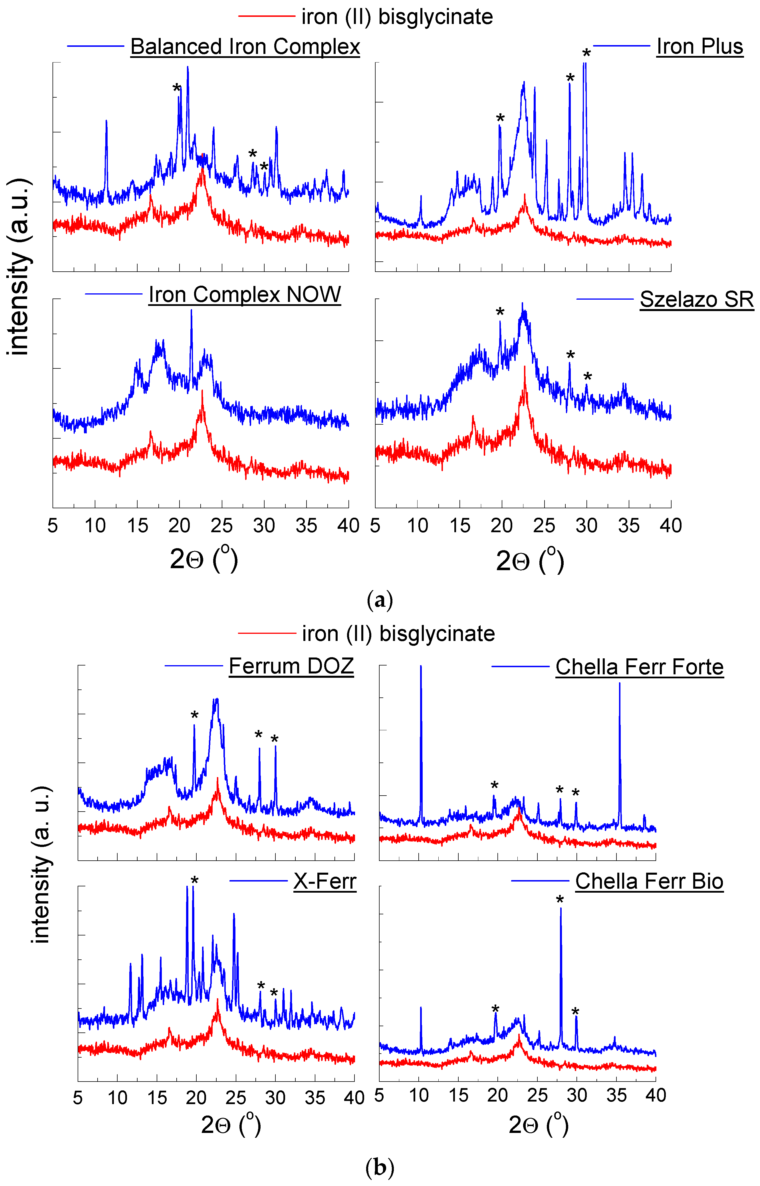 Molecules 27 00197 g005a