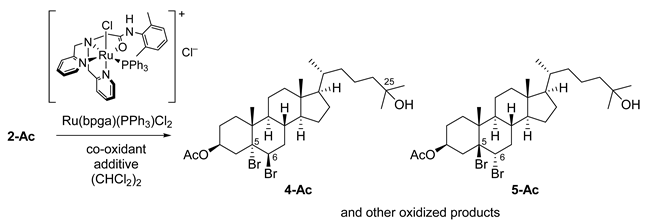 Molecules 27 00225 i001