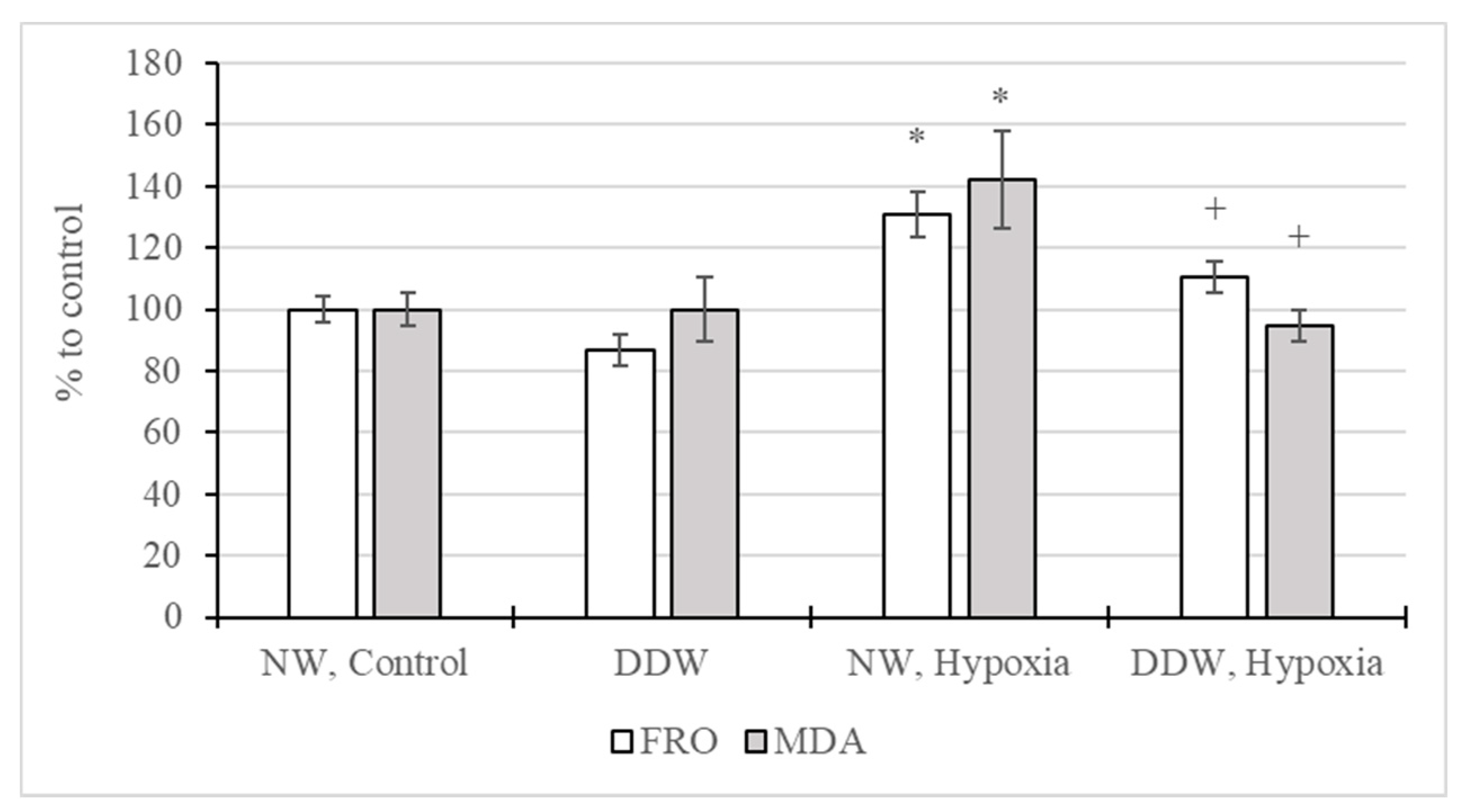 Molecules 27 00243 g002