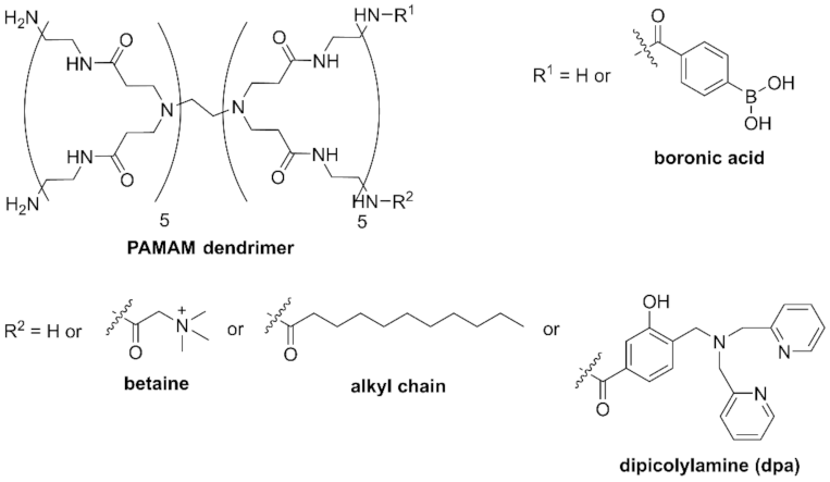 Molecules 27 00256 g001