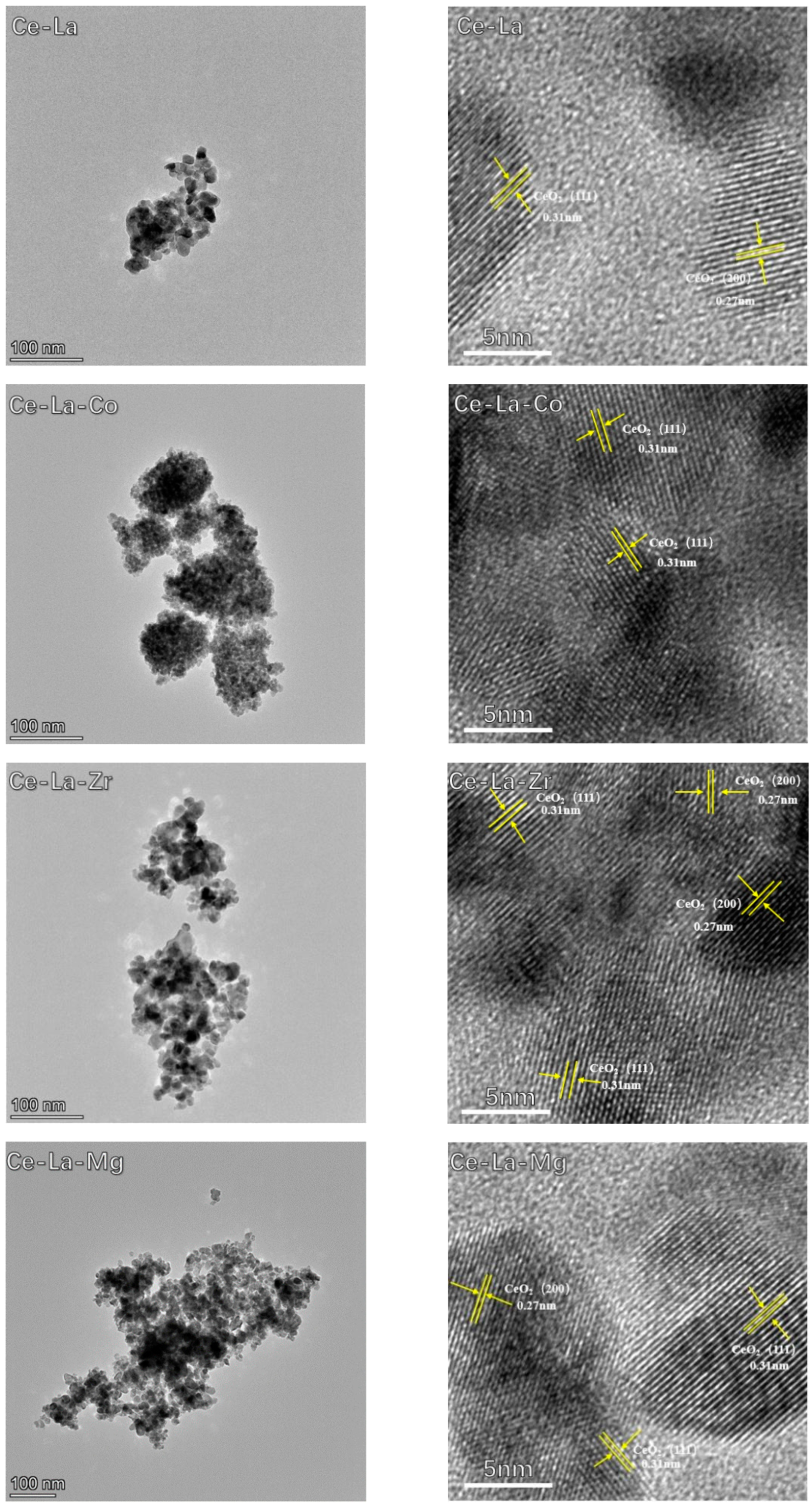 Molecules 27 00270 g002