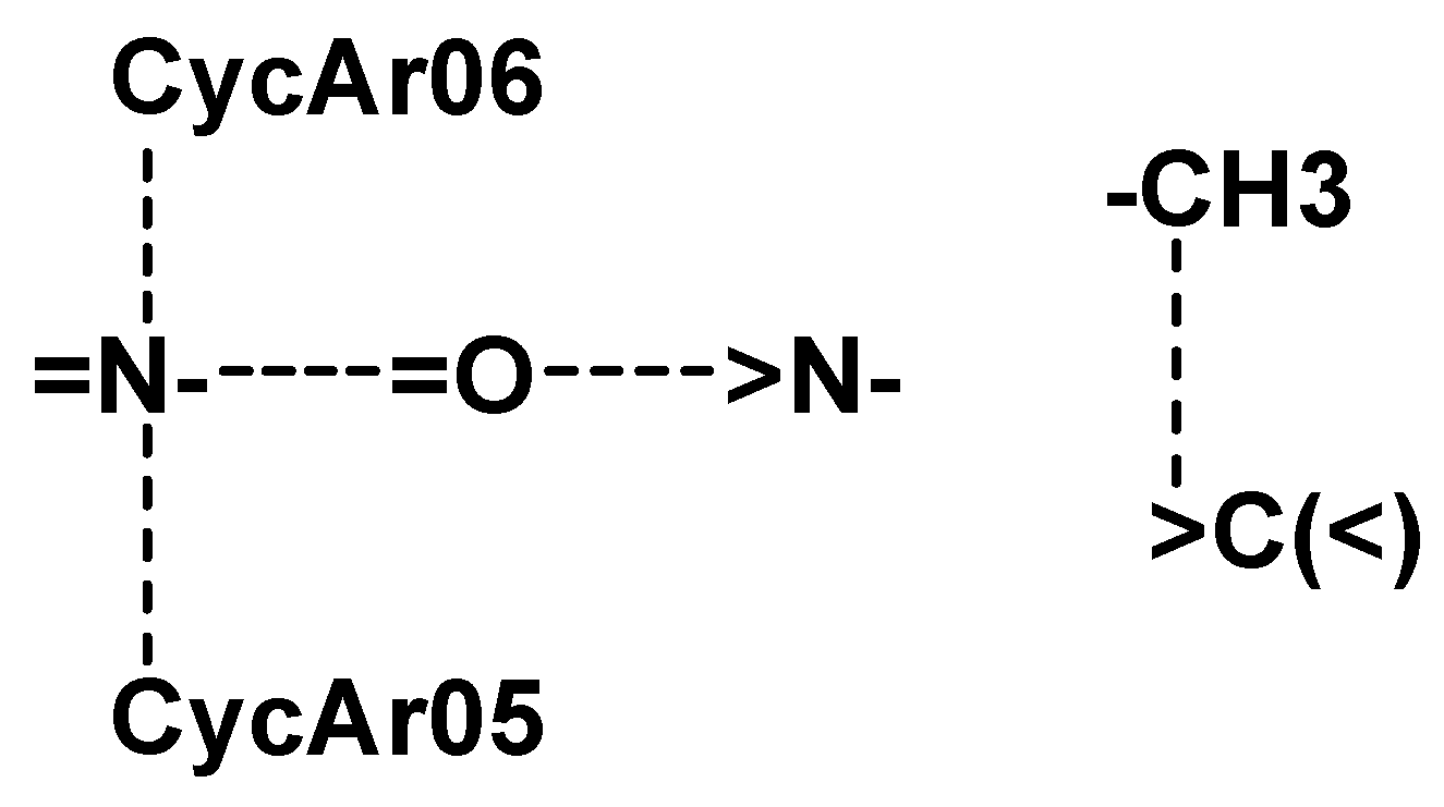 Molecules 27 00274 g002 Molecules 27 00274 g002
