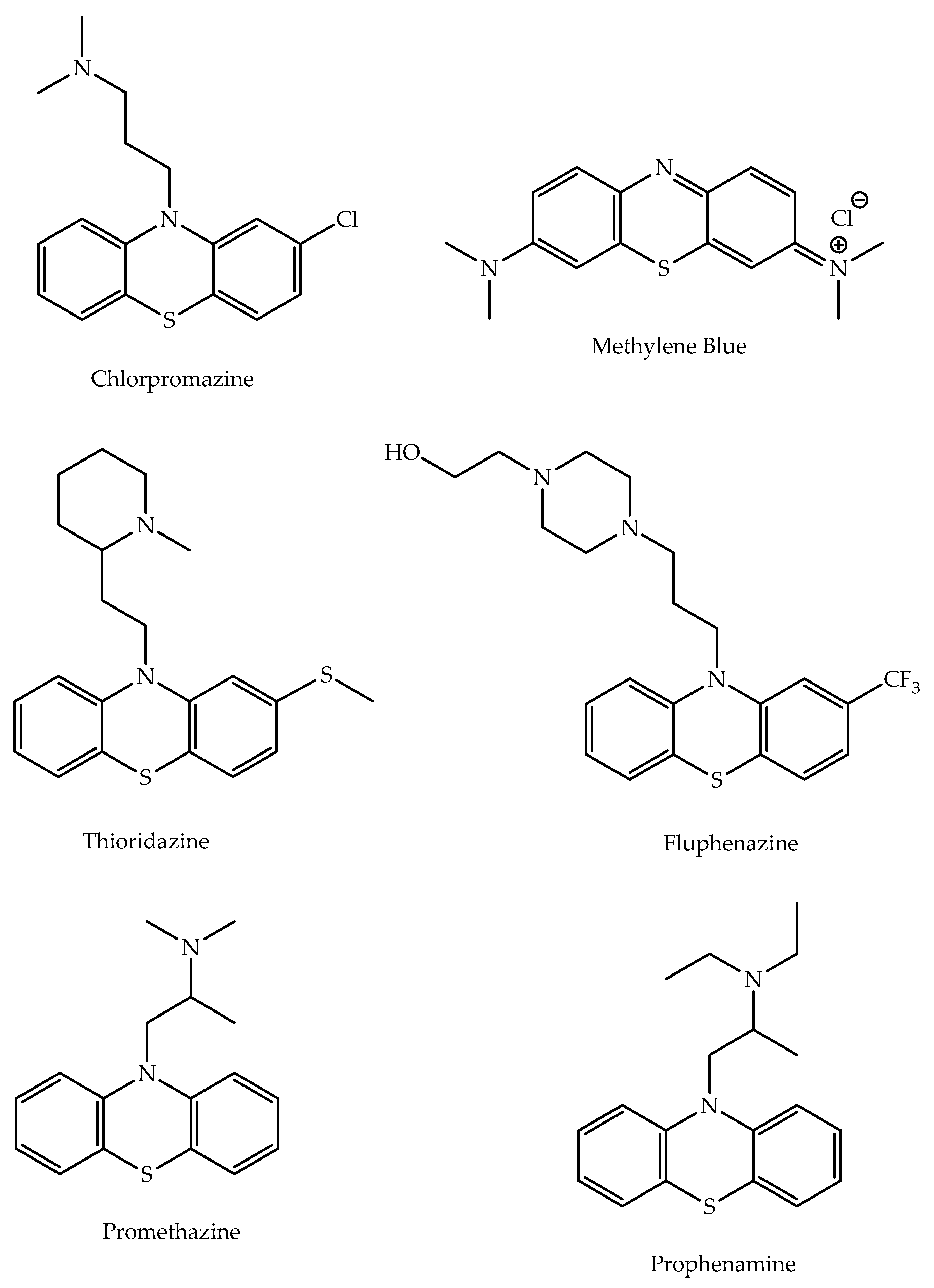 Molecules 27 00276 g002 Molecules 27 00276 g002