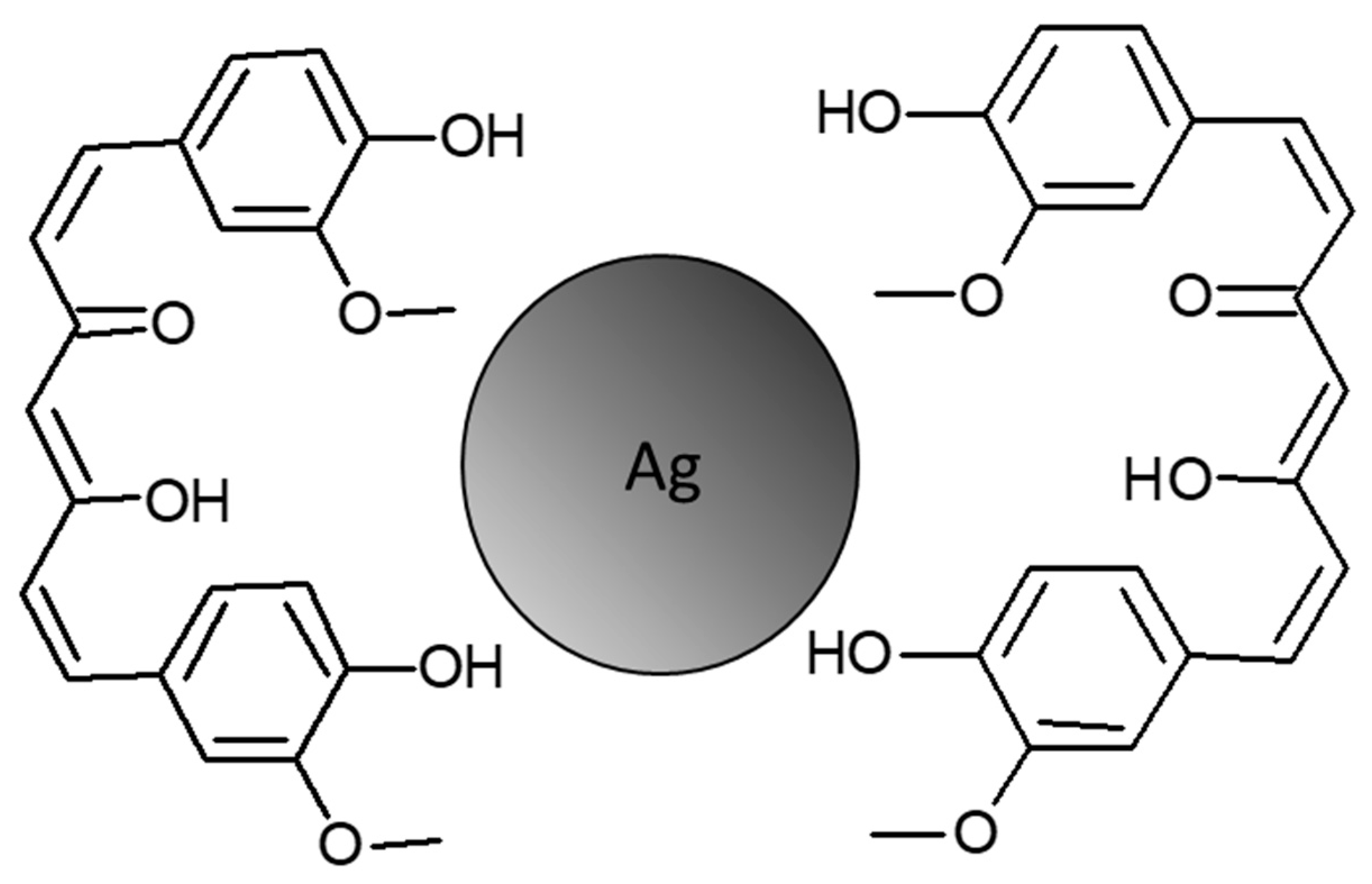 Molecules 27 00282 g008
