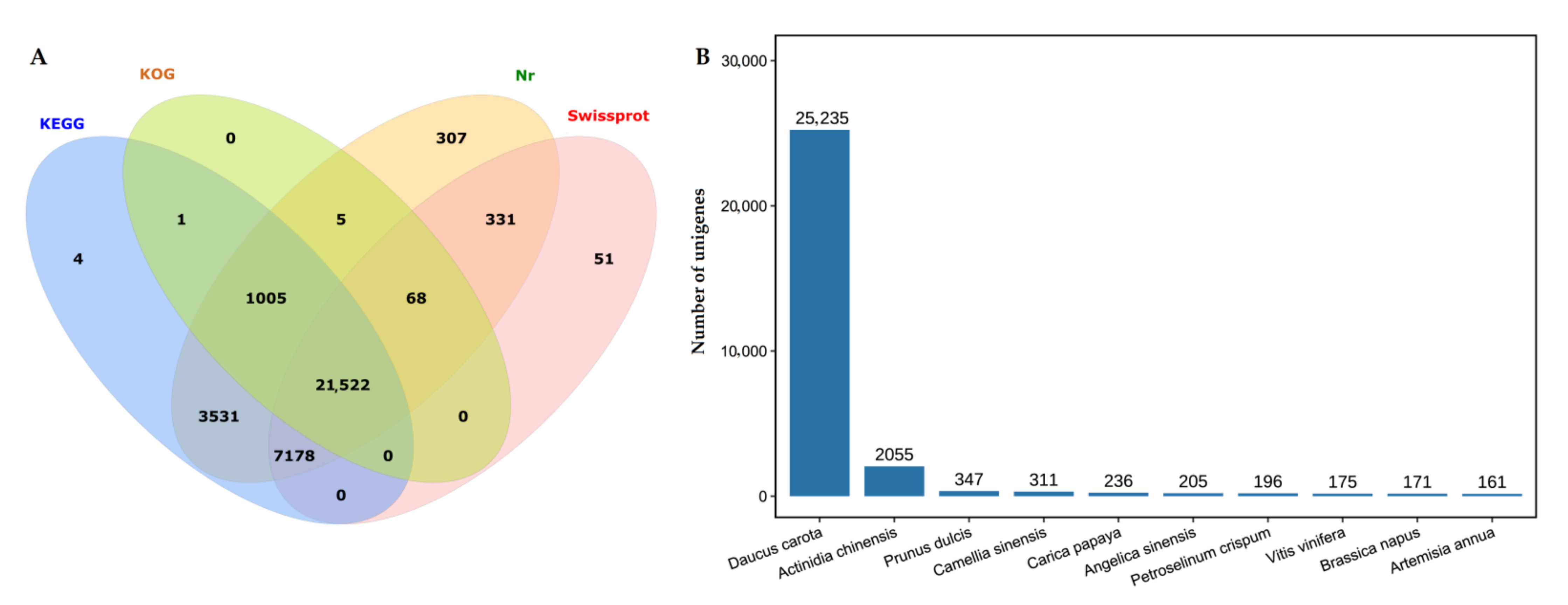 Molecules 27 00306 g004