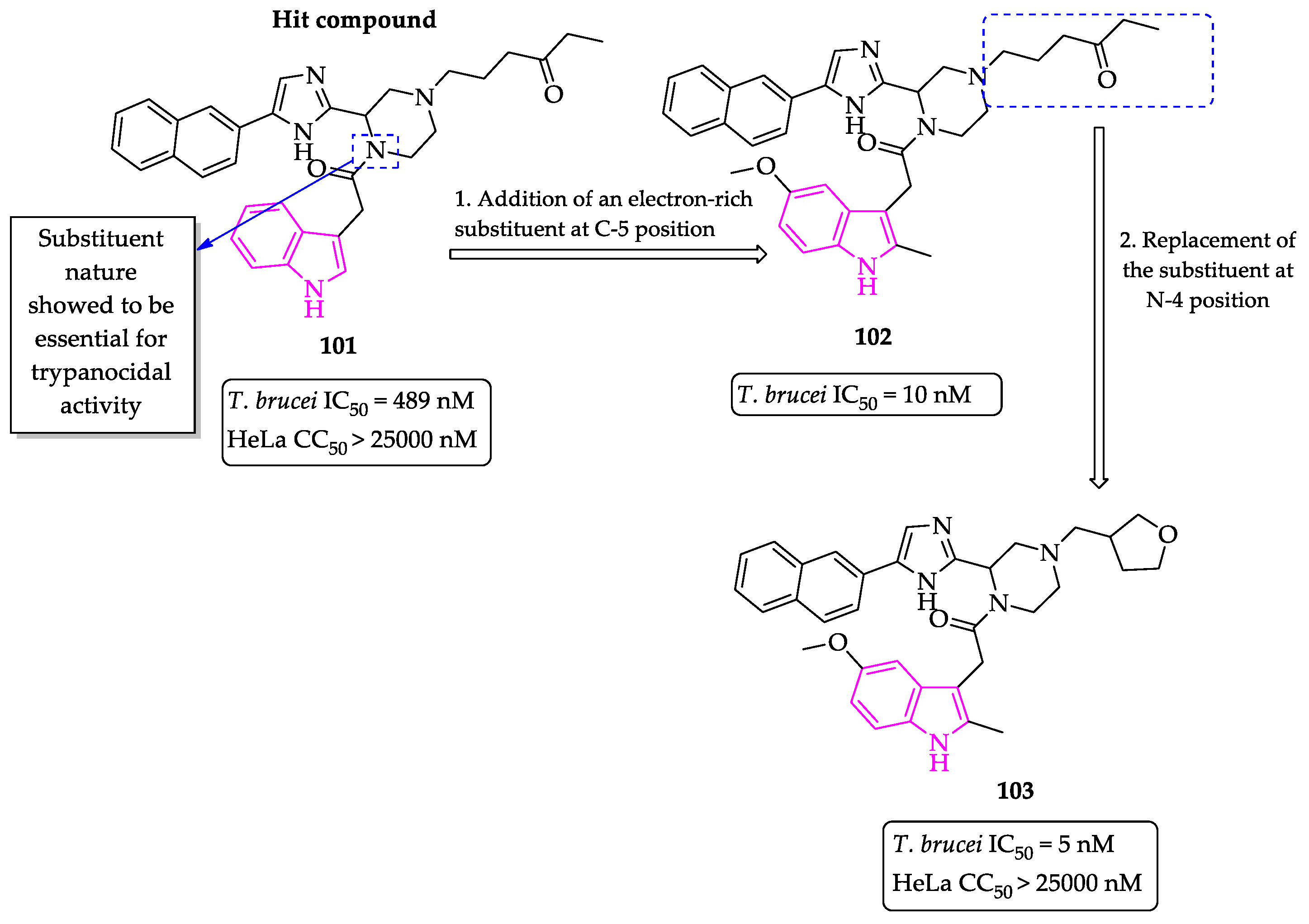 Molecules 27 00319 g015
