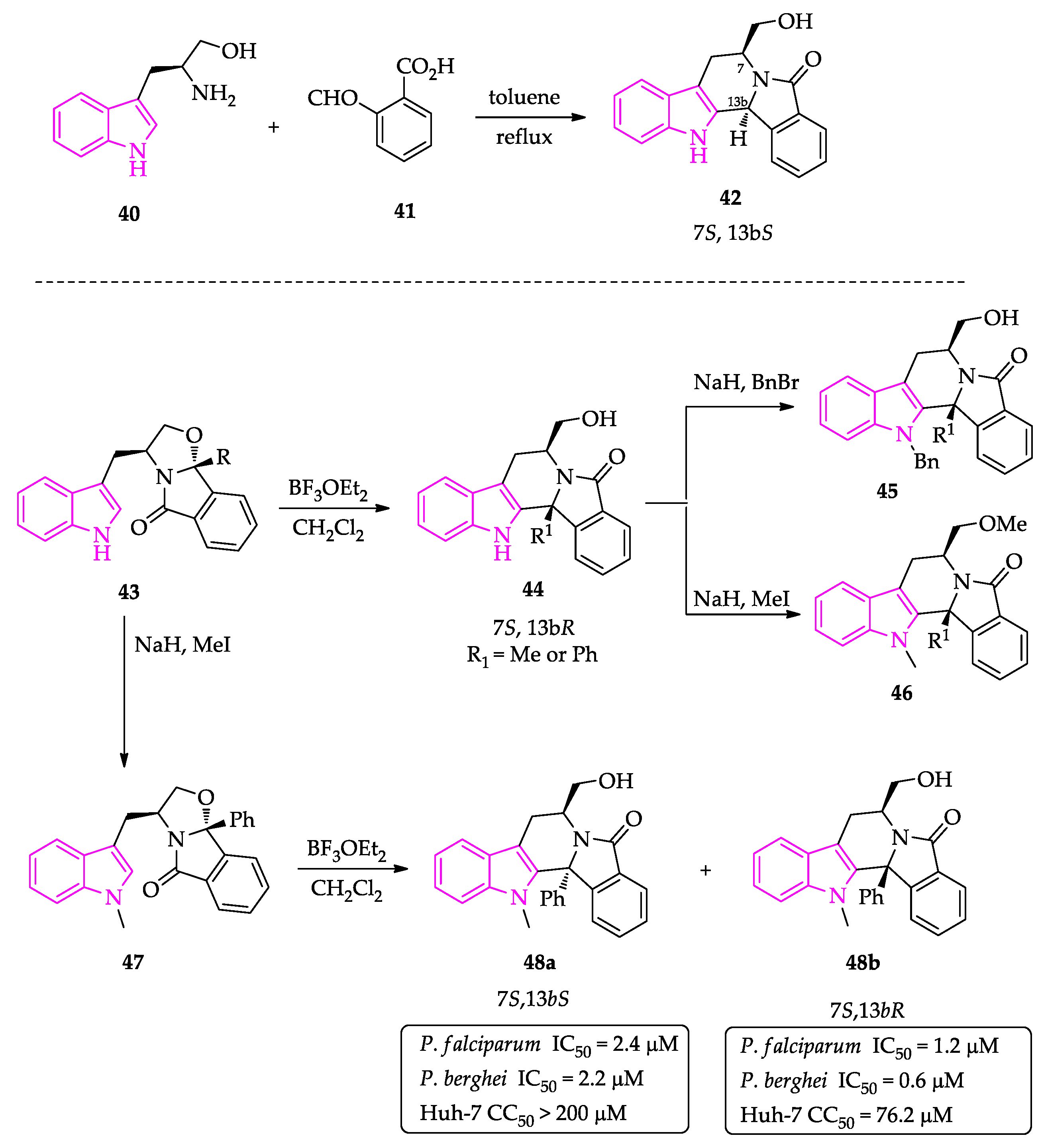 Molecules 27 00319 sch001