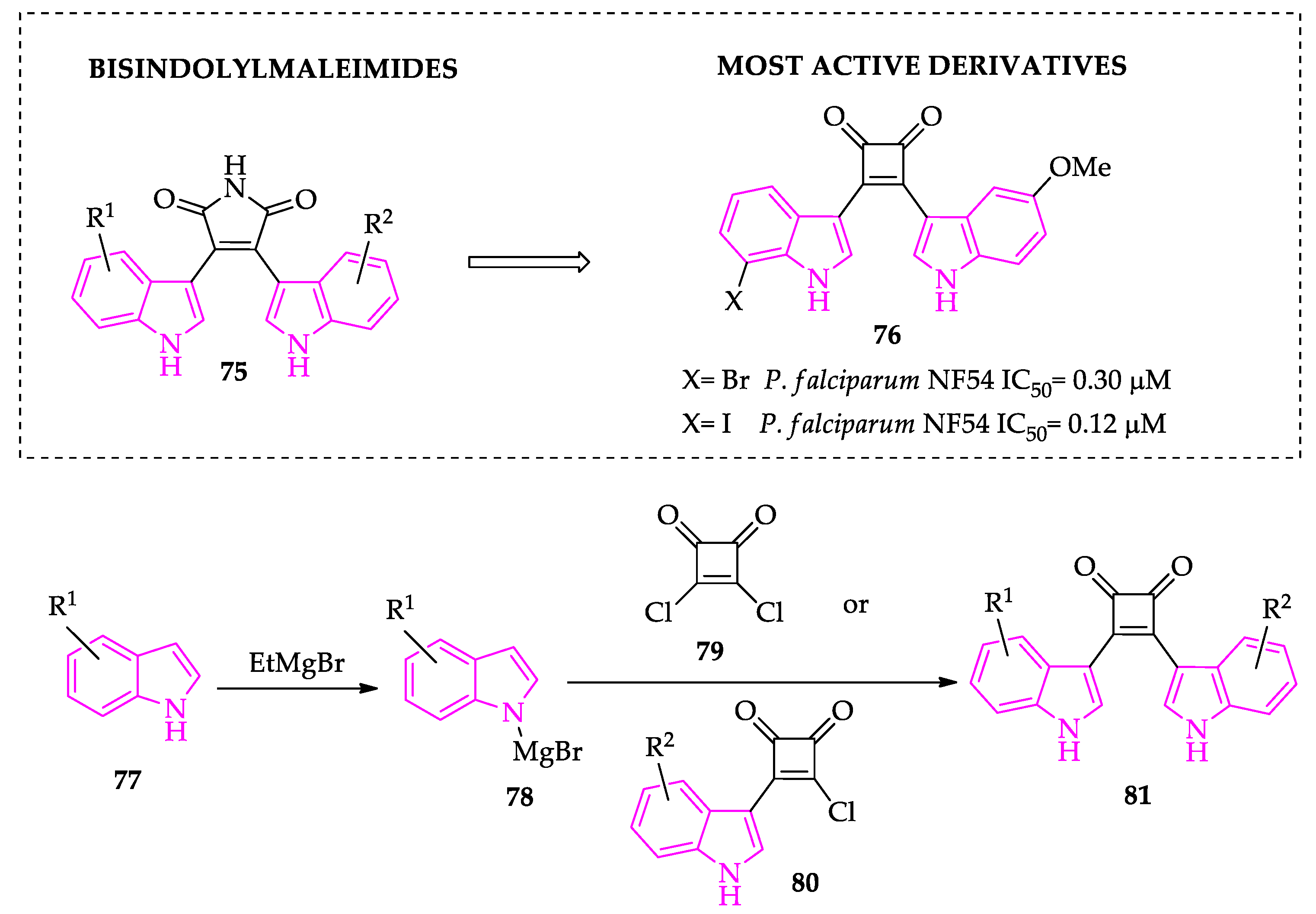 Molecules 27 00319 sch004