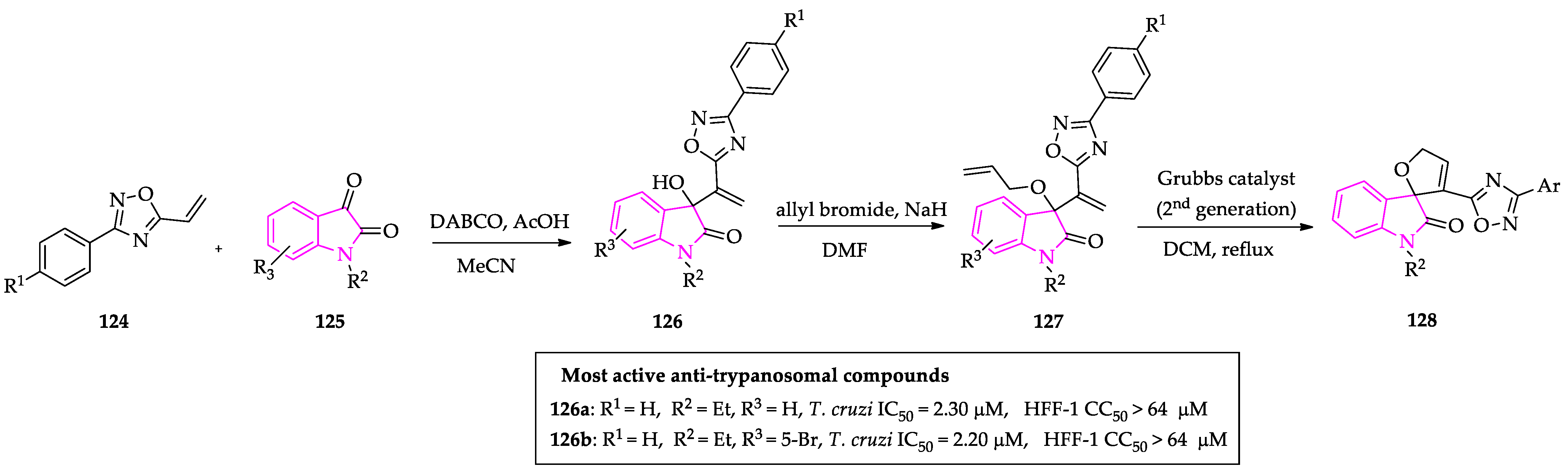 Molecules 27 00319 sch009