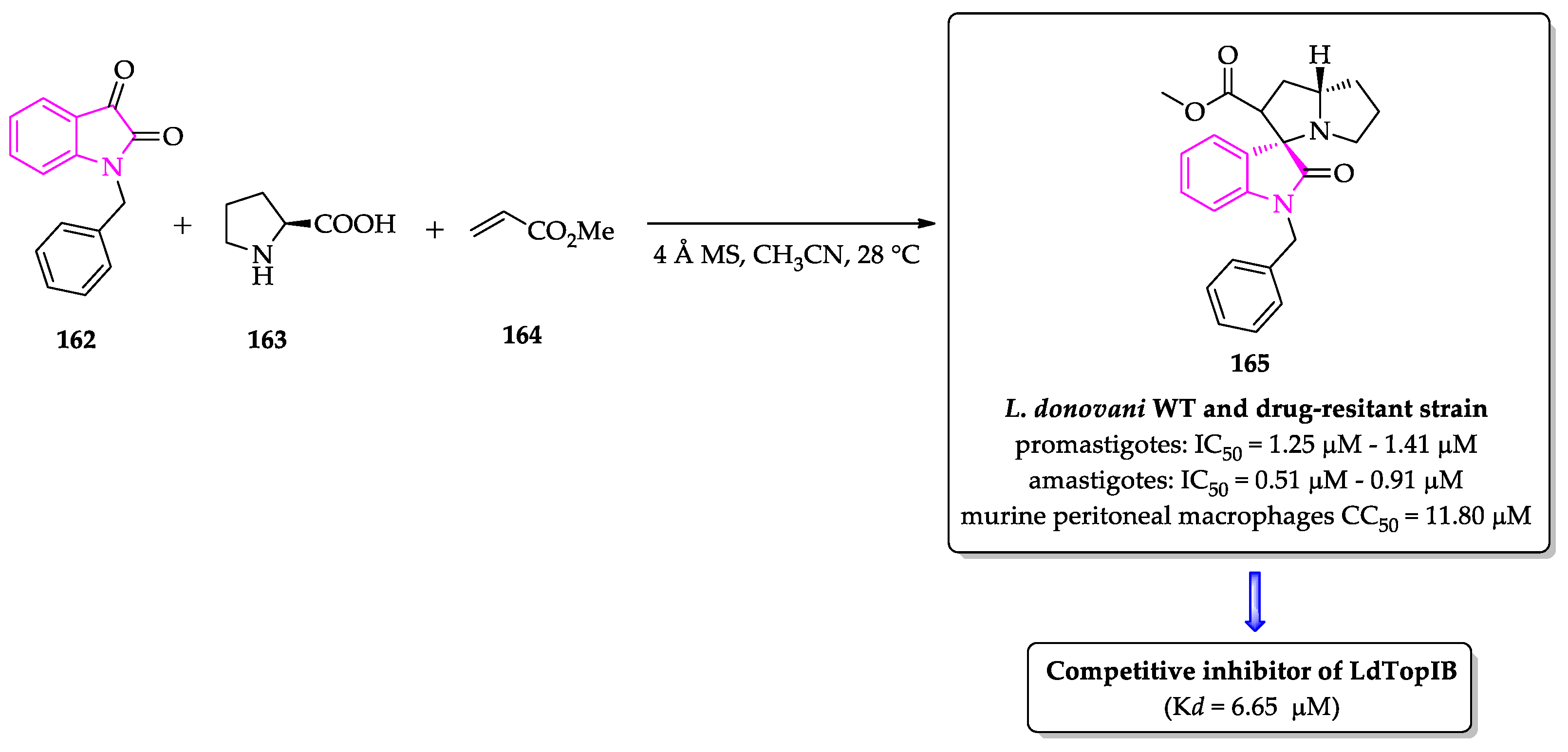 Molecules 27 00319 sch015