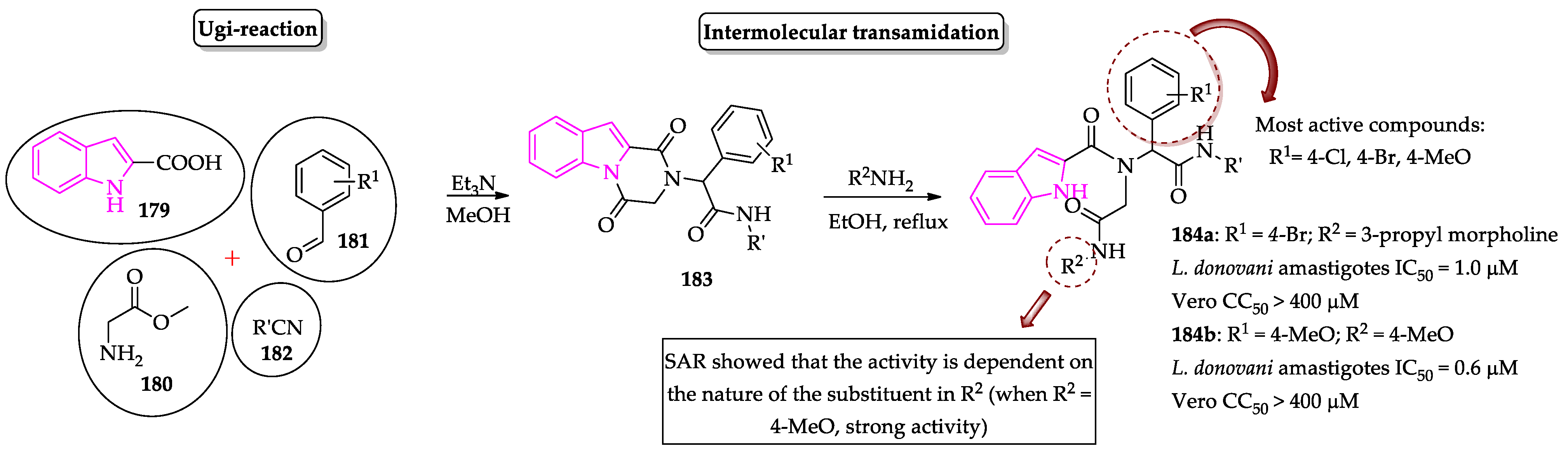 Molecules 27 00319 sch018
