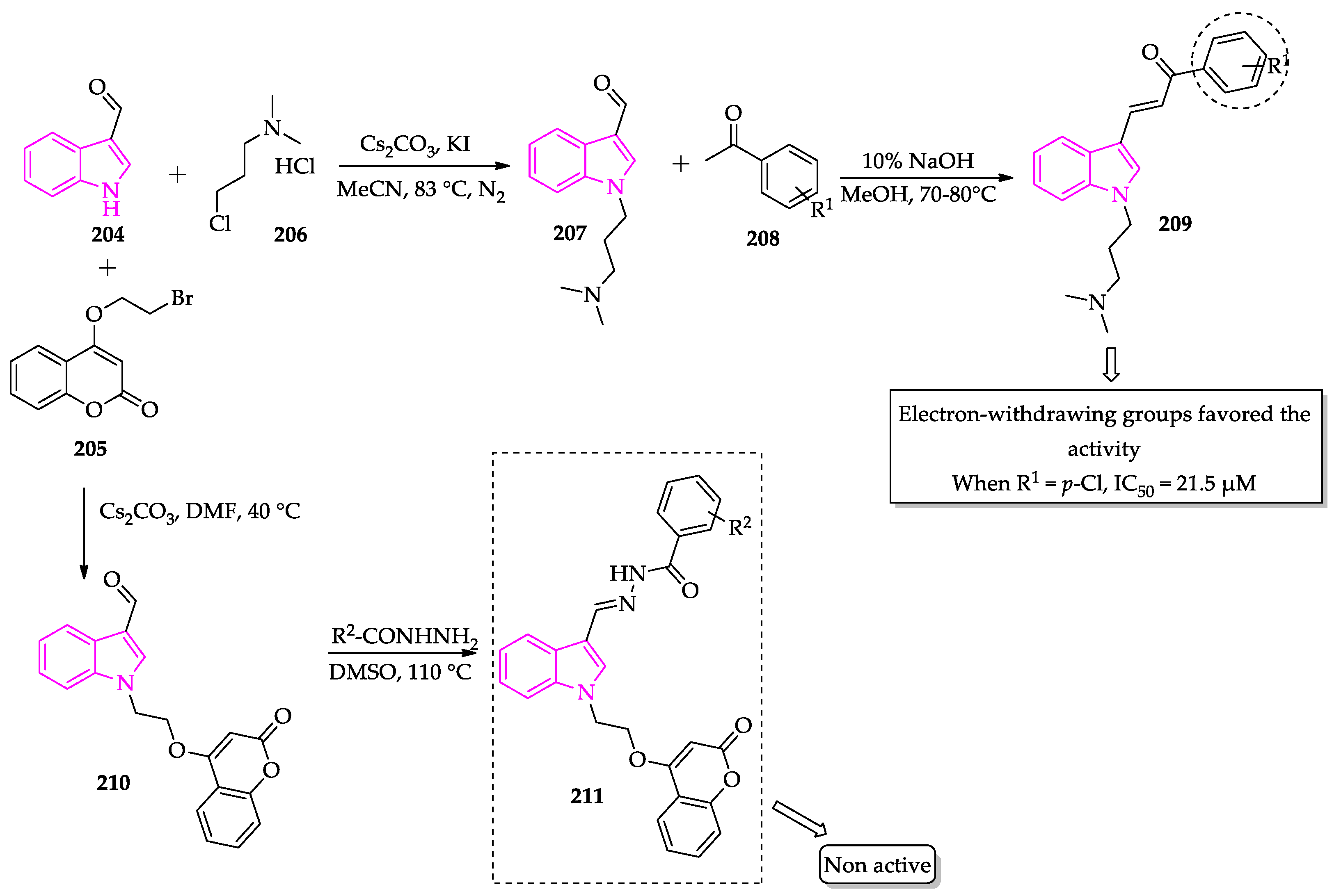 Molecules 27 00319 sch023