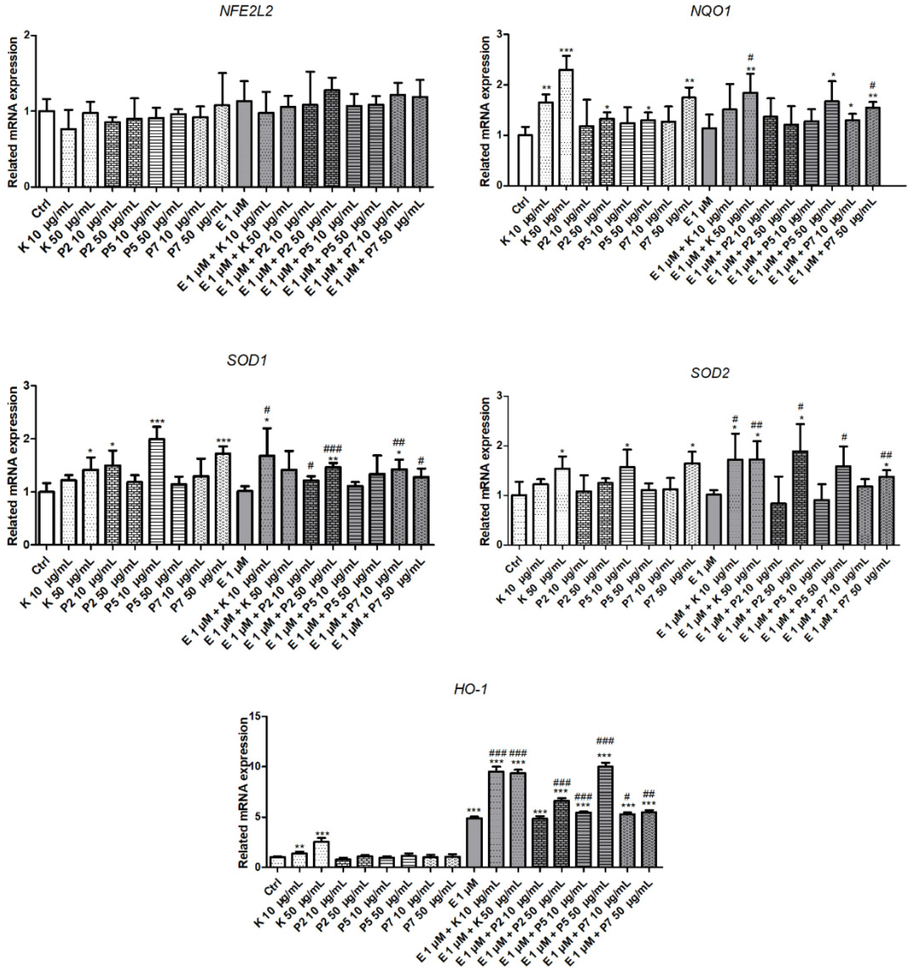 Molecules 27 00333 g001 Molecules 27 00333 g001