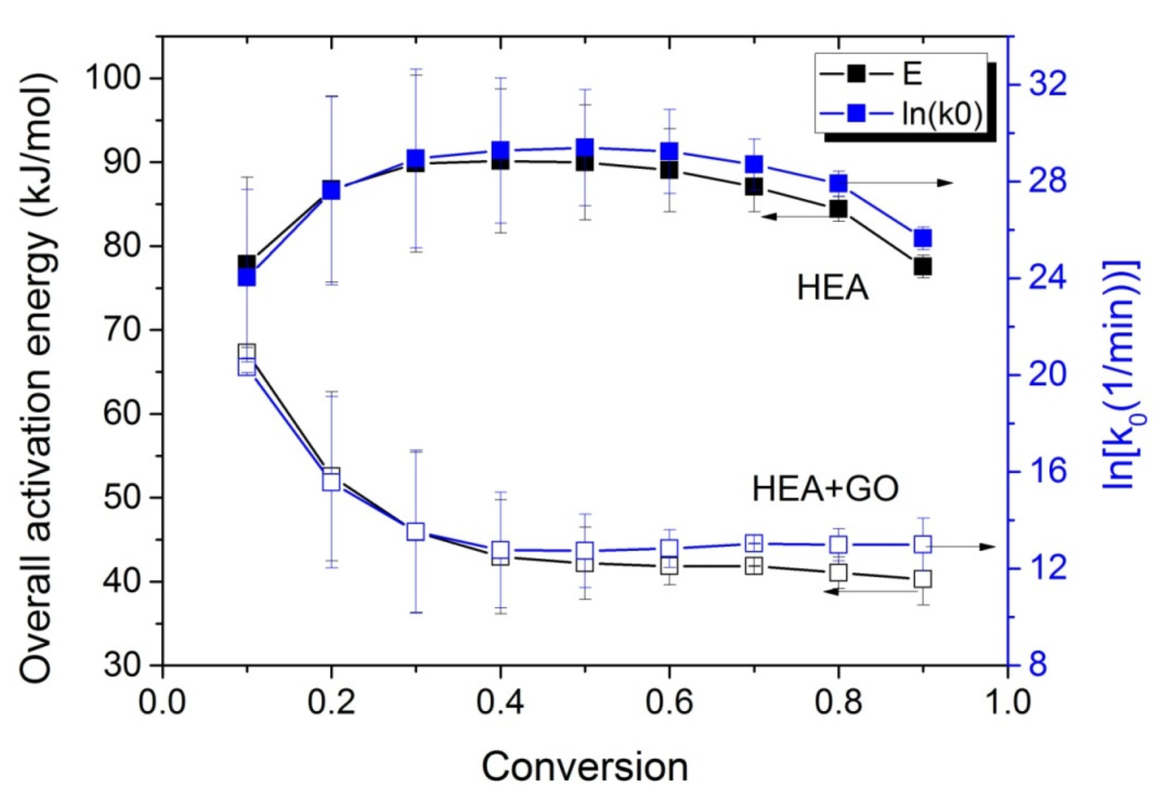 Molecules 27 00345 g006