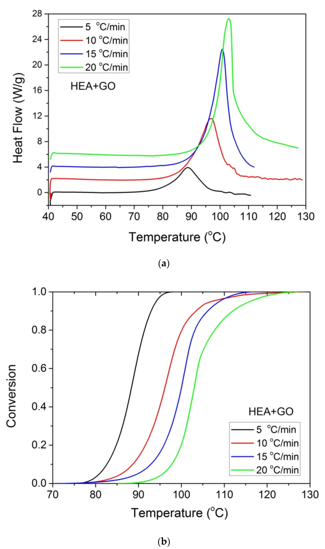 Molecules 27 00345 g008