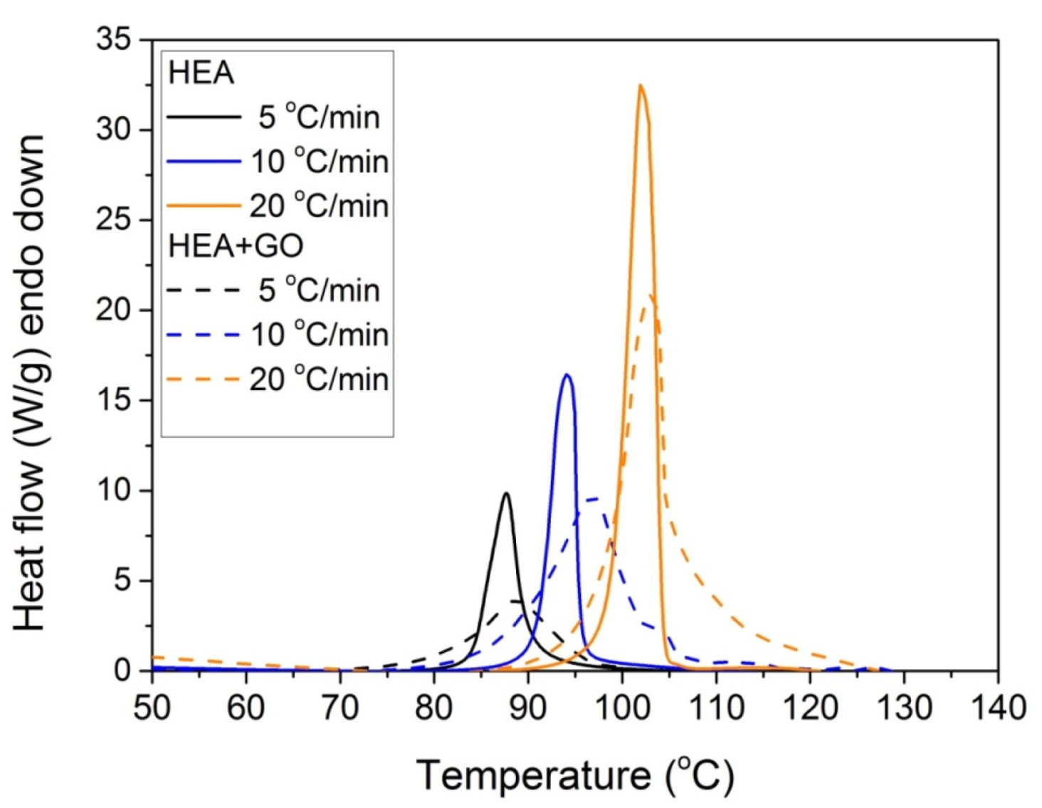 Molecules 27 00345 g009