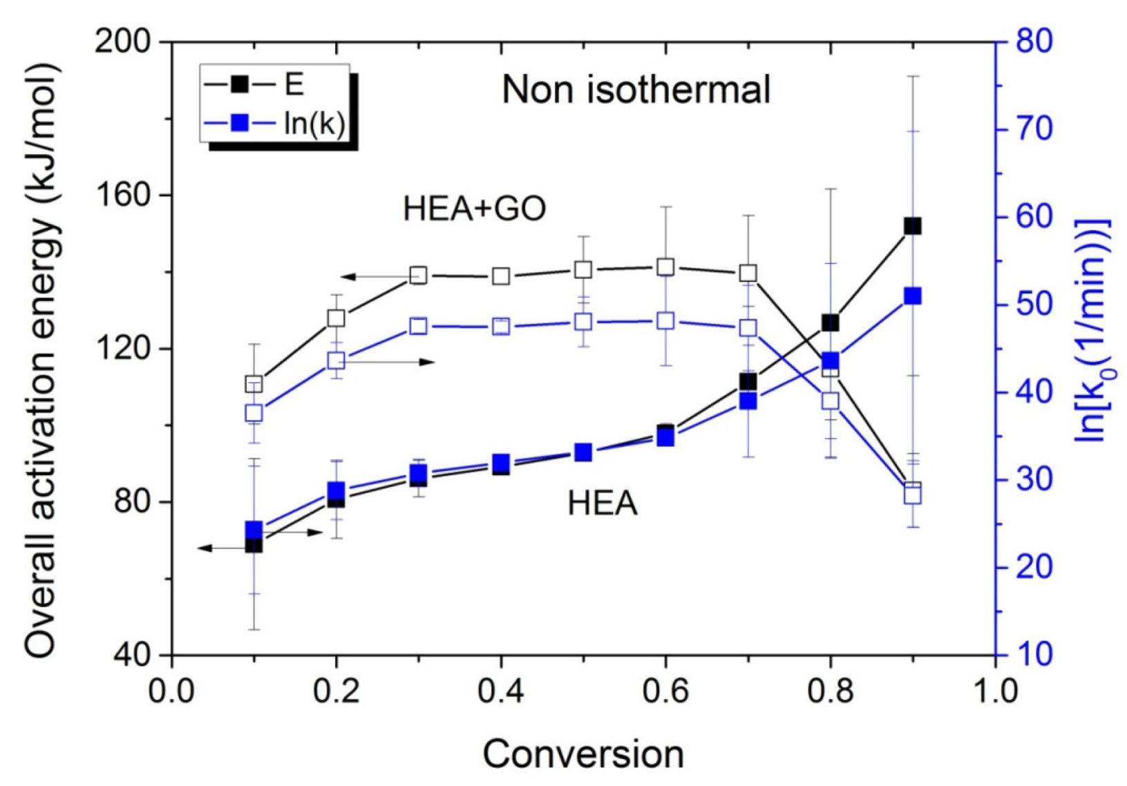 Molecules 27 00345 g010