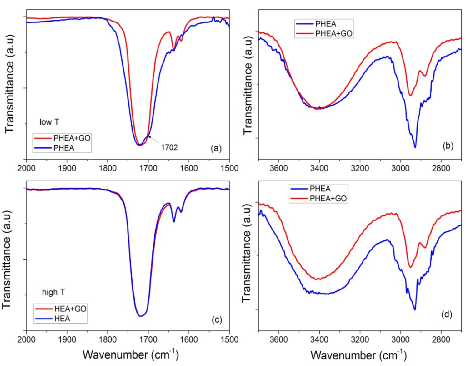 Molecules 27 00345 g014