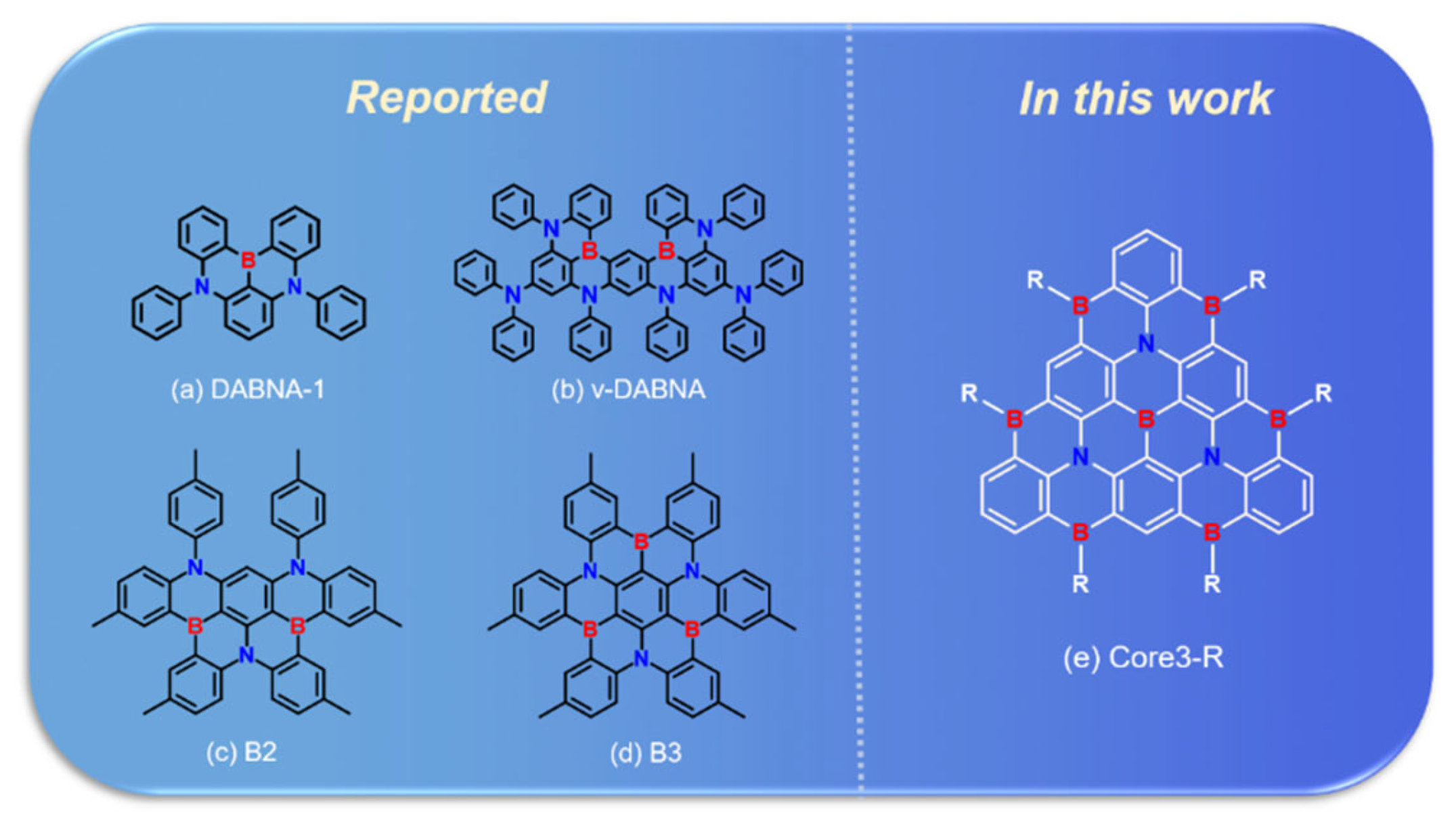 Molecules 27 00348 g001