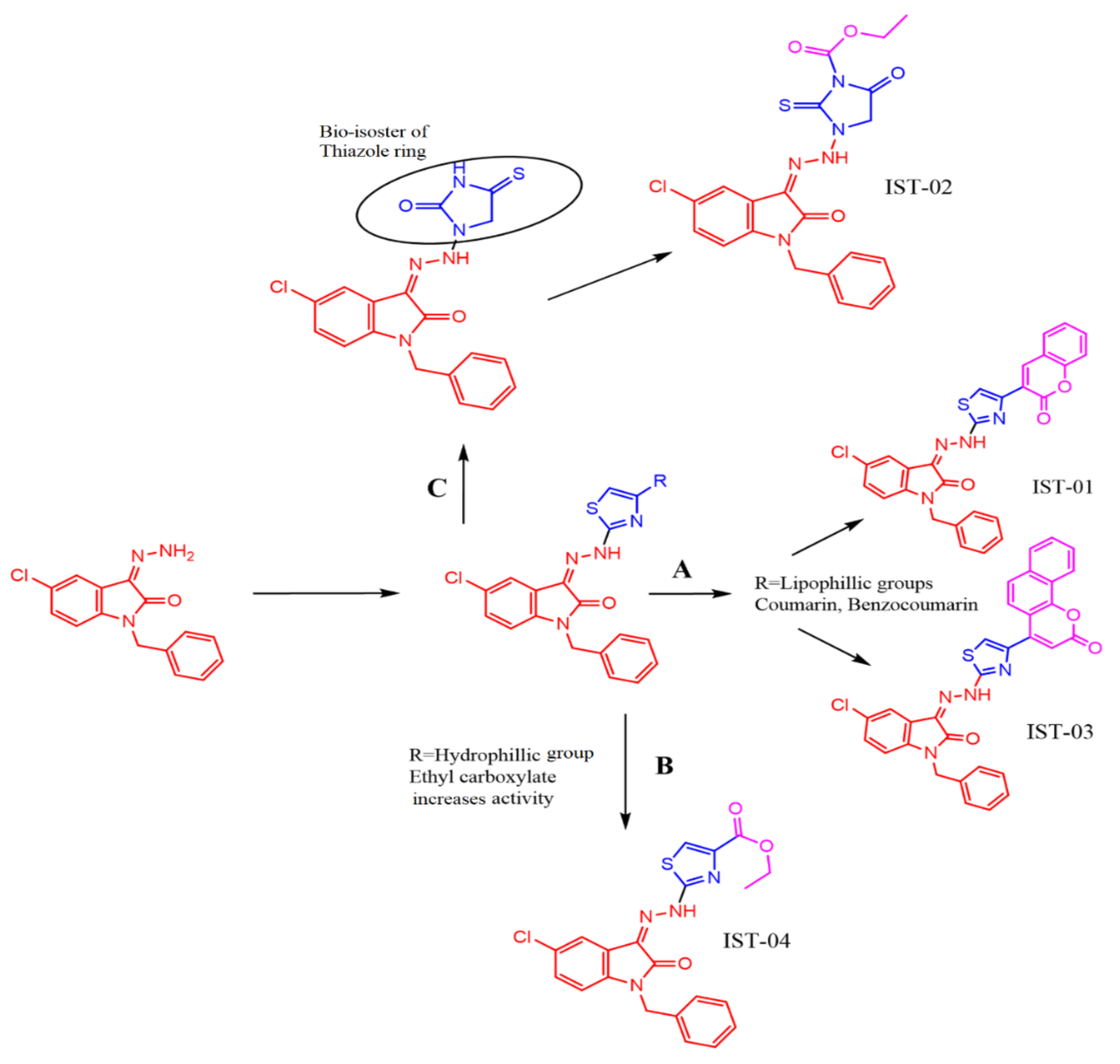 Molecules 27 00354 g003