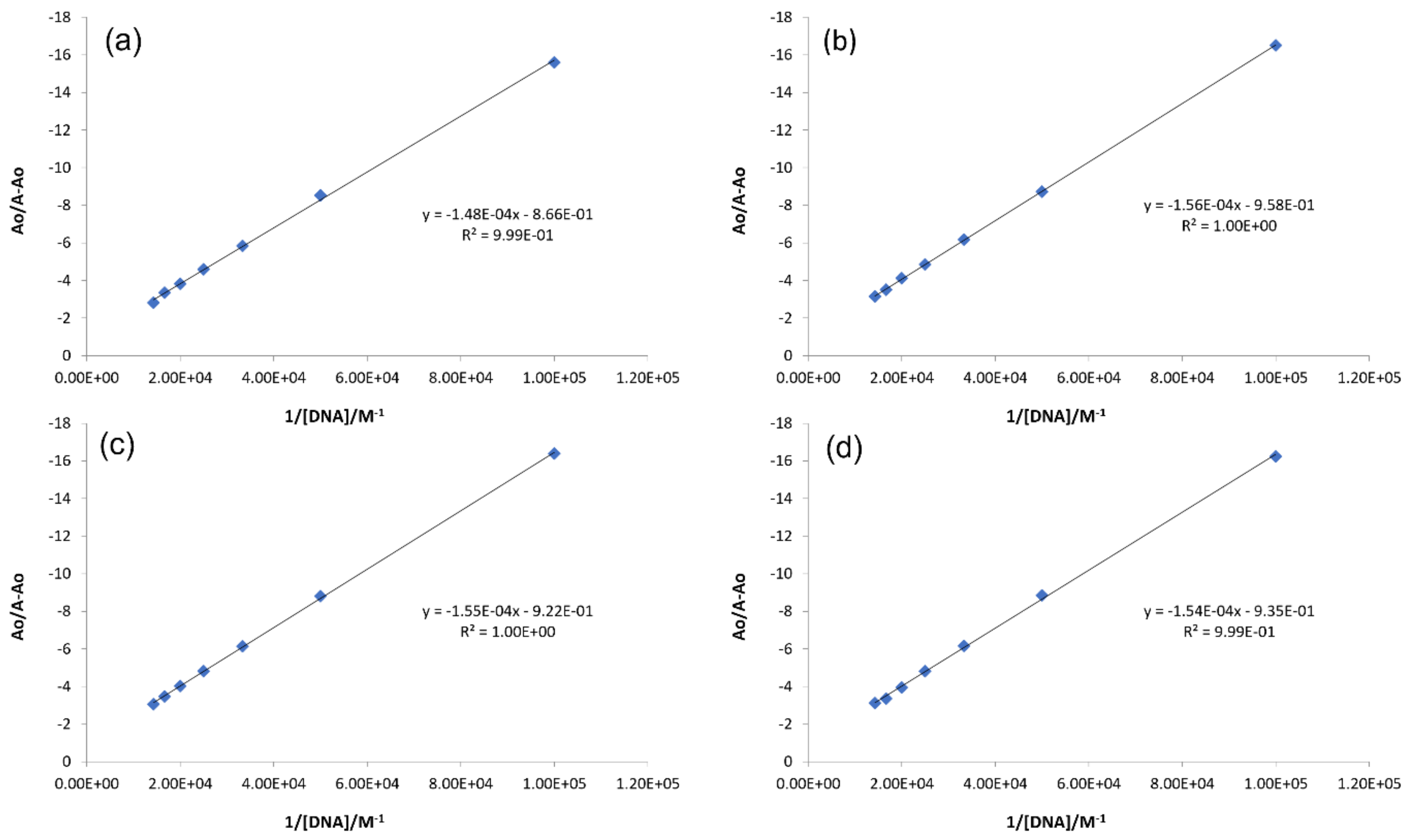 Molecules 27 00354 g007
