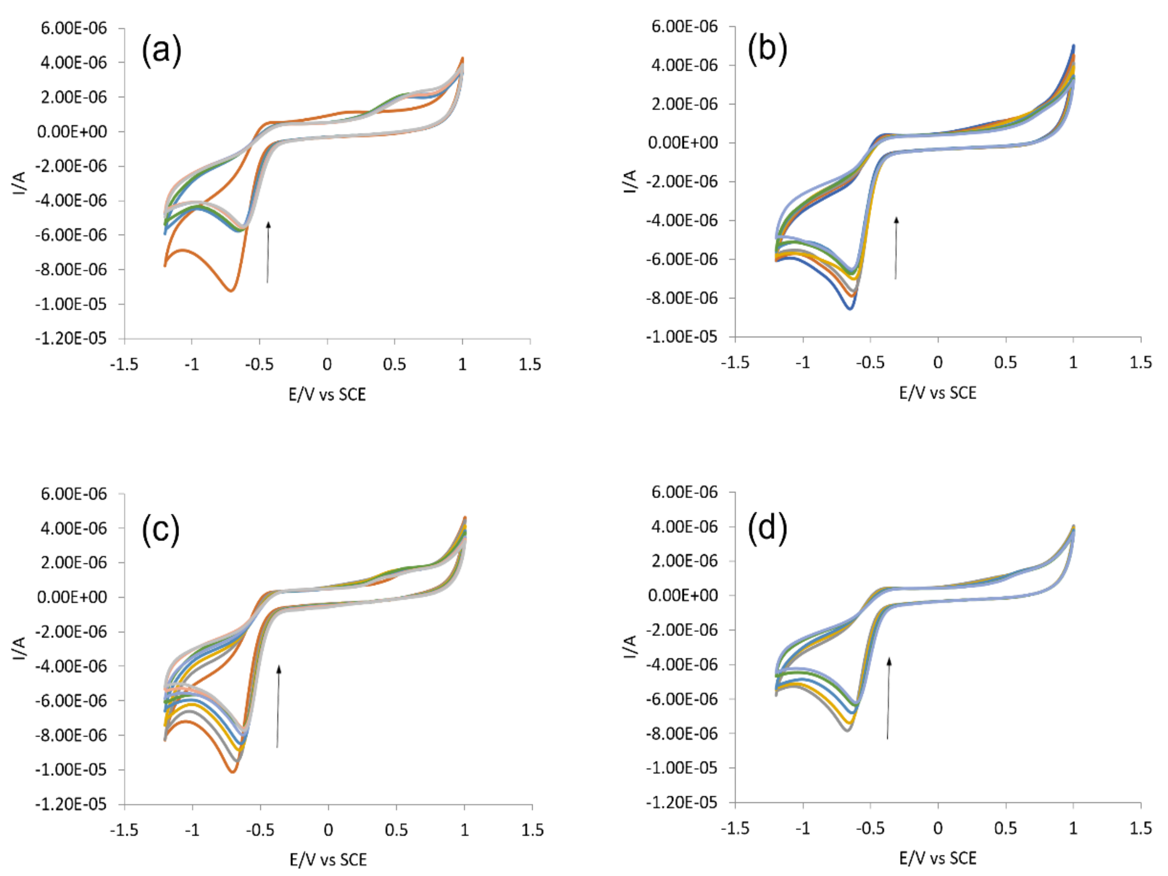 Molecules 27 00354 g010