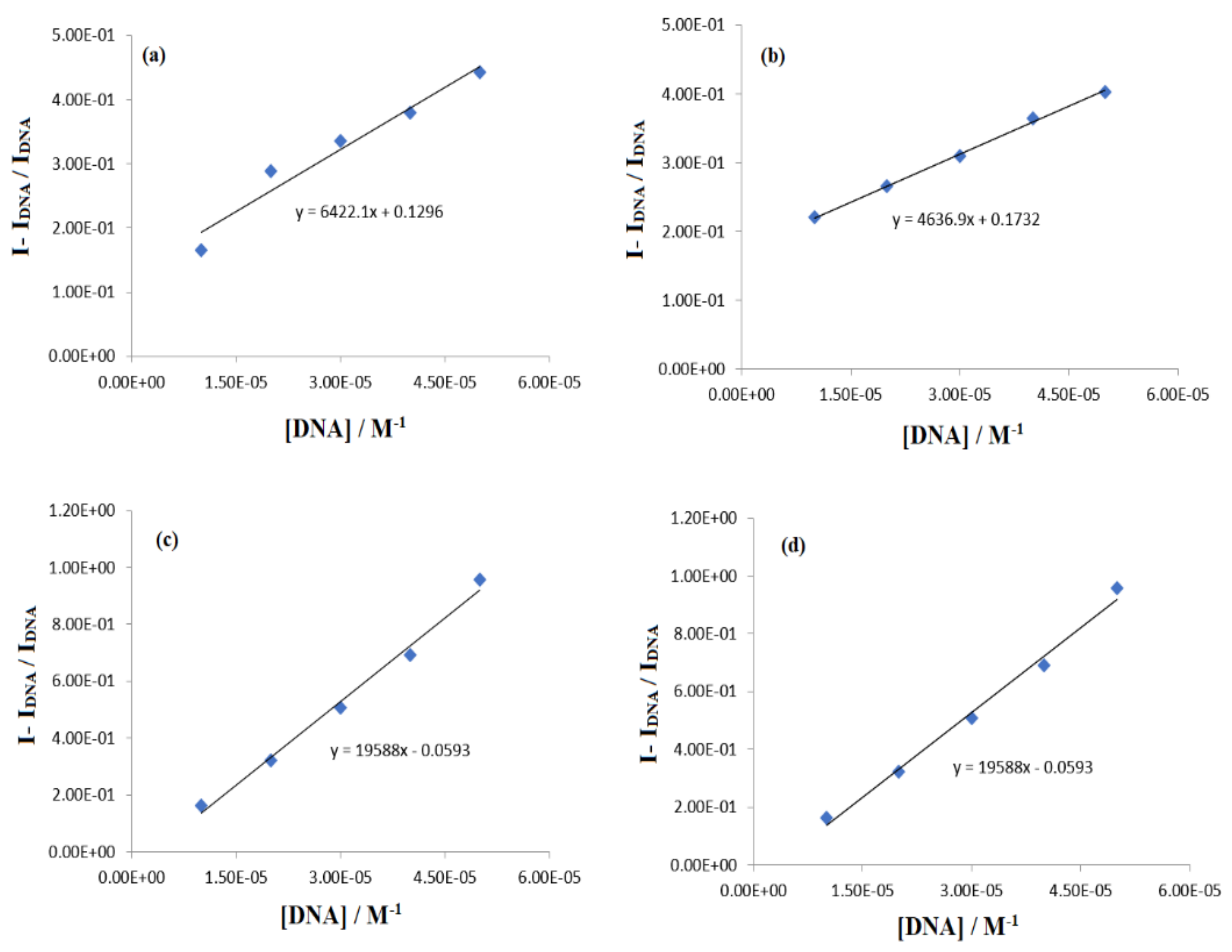 Molecules 27 00354 g012