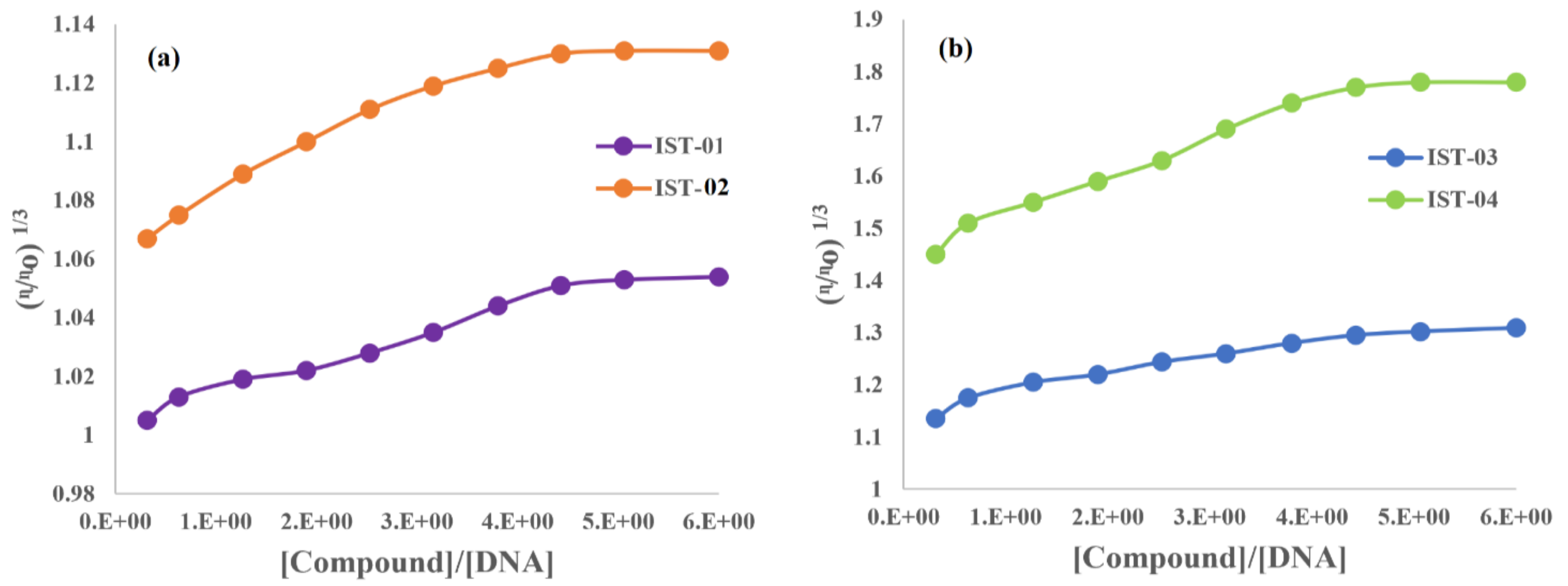 Molecules 27 00354 g013