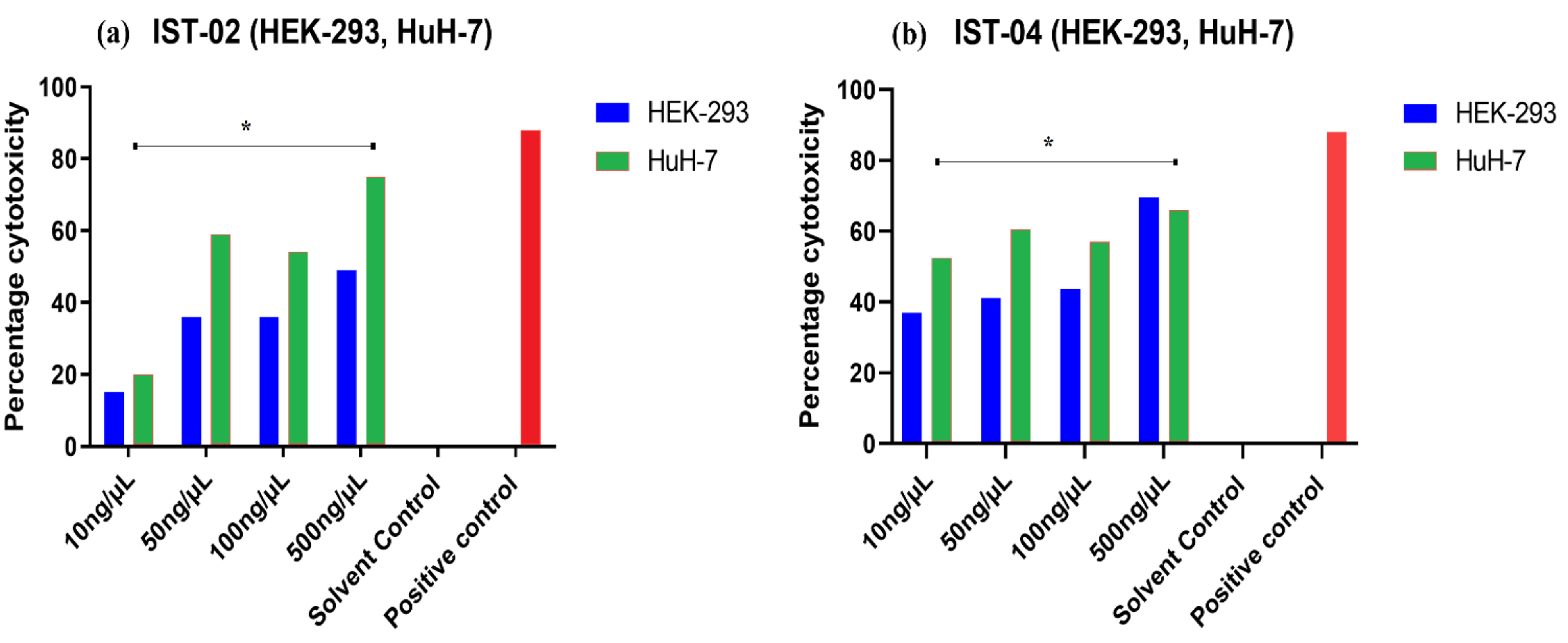 Molecules 27 00354 g015