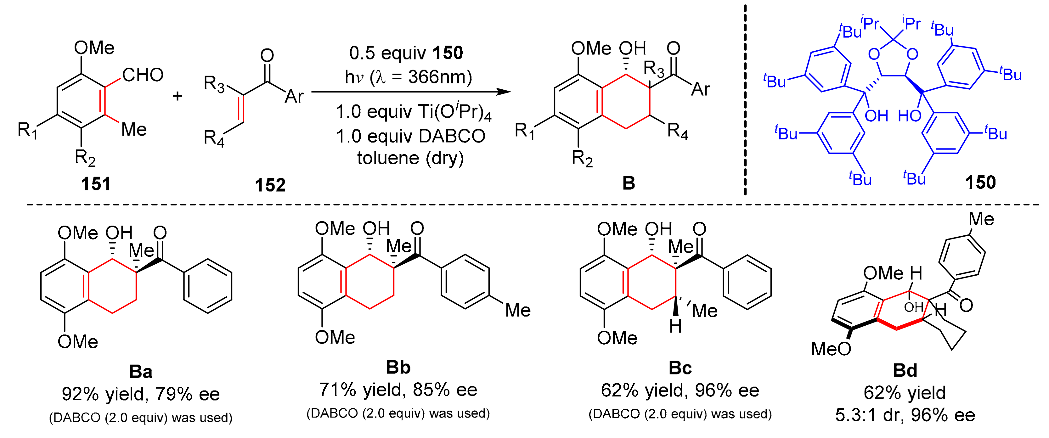 Molecules | Free Full-Text | Construction of Chiral Cyclic Compounds ...