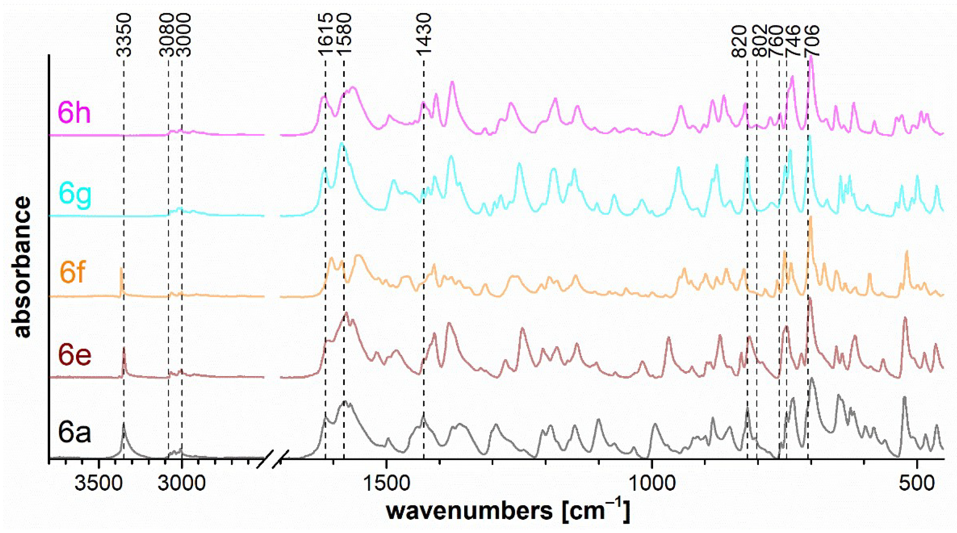 Molecules 27 00367 g008 Molecules 27 00367 g008