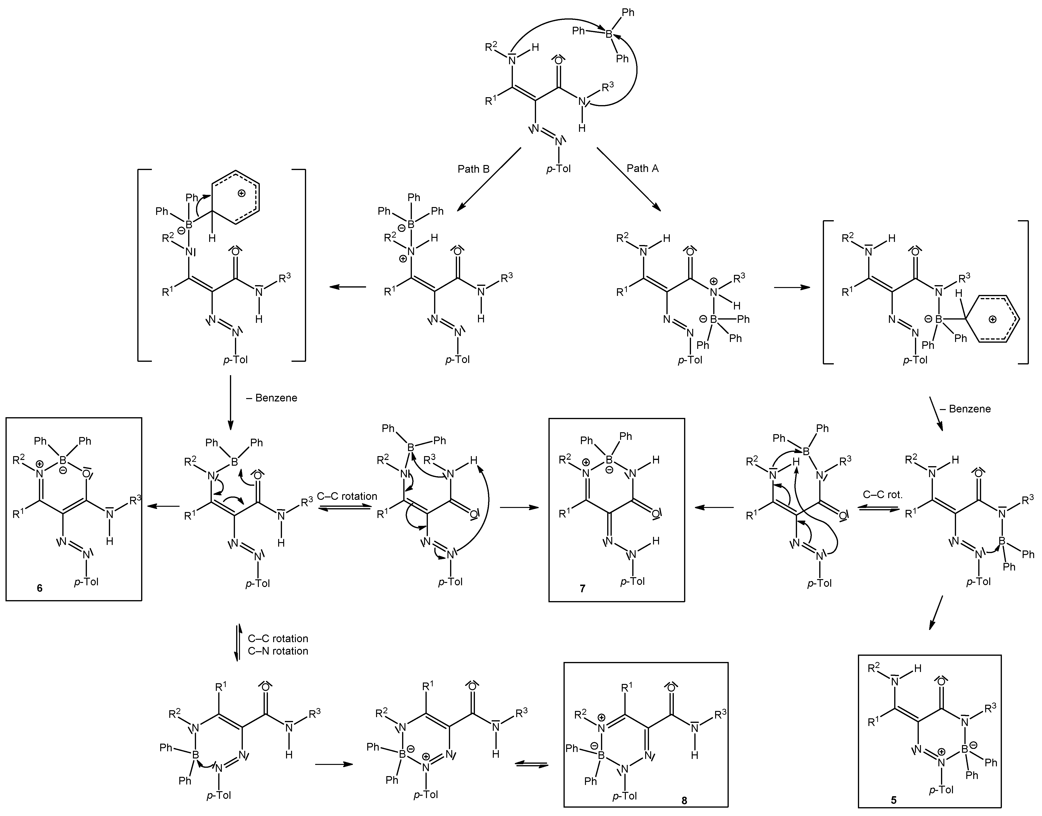 Molecules 27 00367 sch005 Molecules 27 00367 sch005
