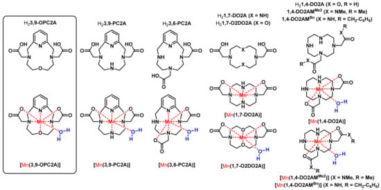 Molecules | Free Full-Text | A New Oxygen Containing Pyclen-Type Ligand as  a Manganese(II) Binder for MRI and 52Mn PET Applications: Equilibrium,  Kinetic, Relaxometric, Structural and Radiochemical Studies | HTML