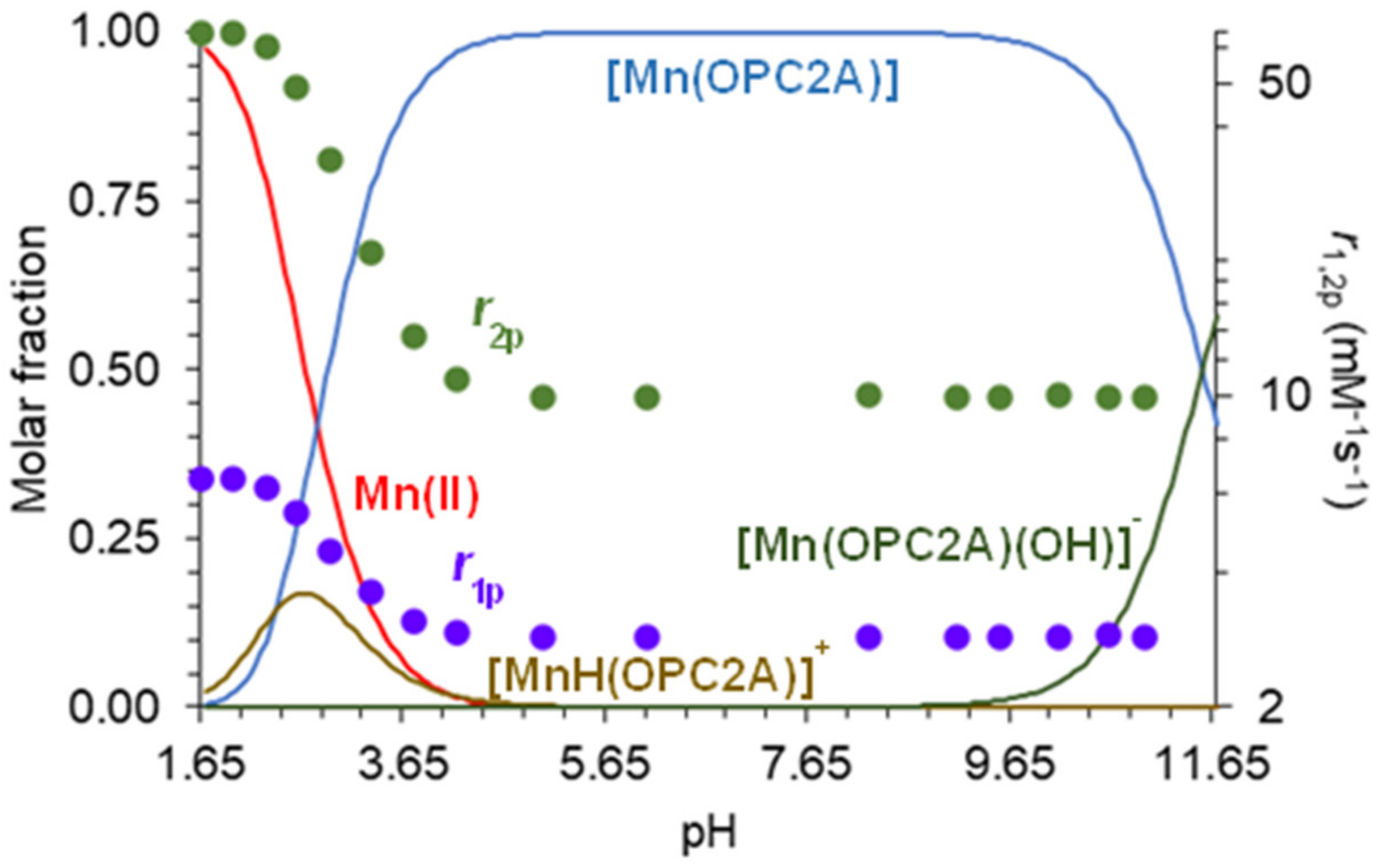 Molecules 27 00371 g002