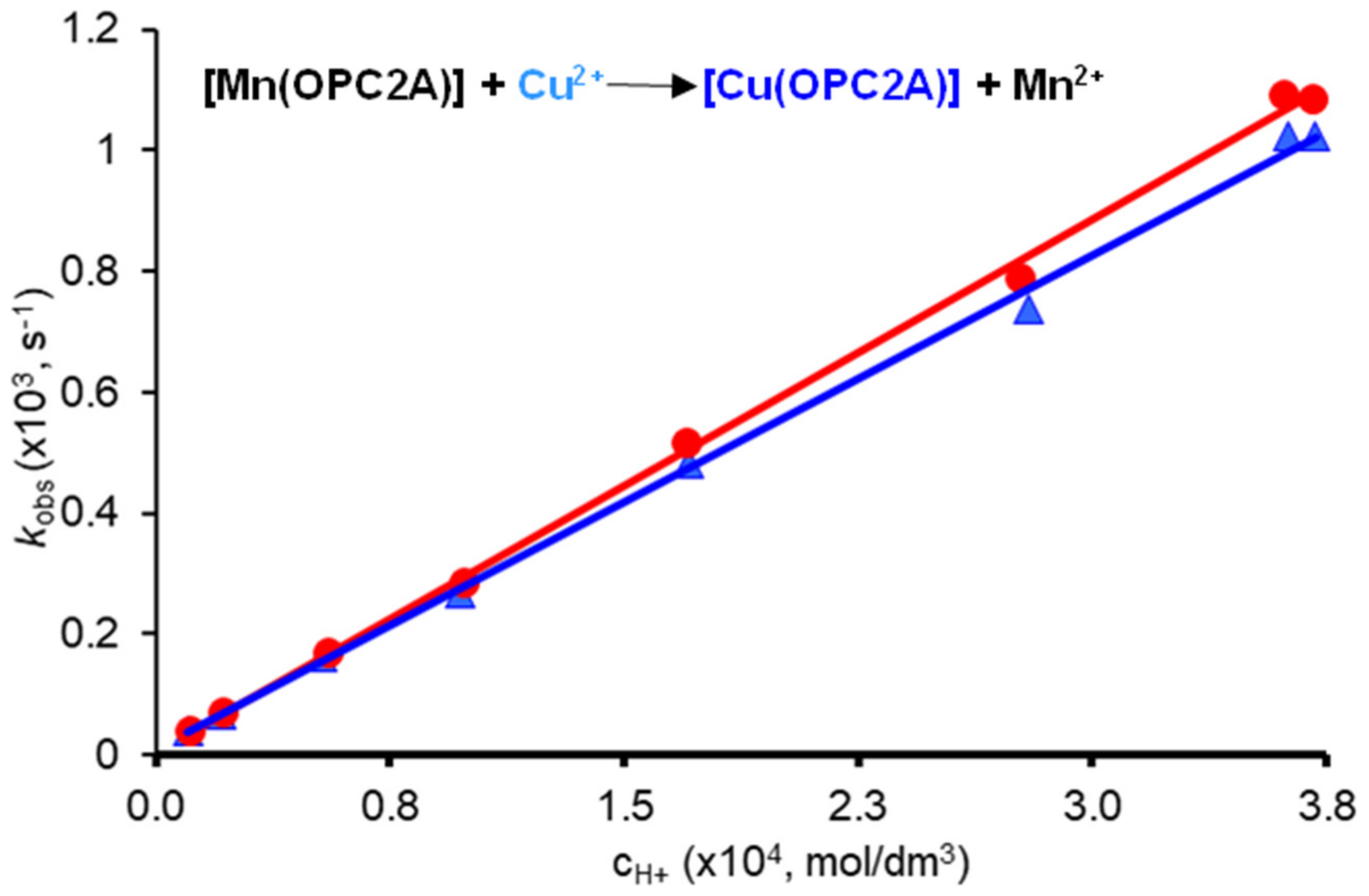Molecules 27 00371 g004