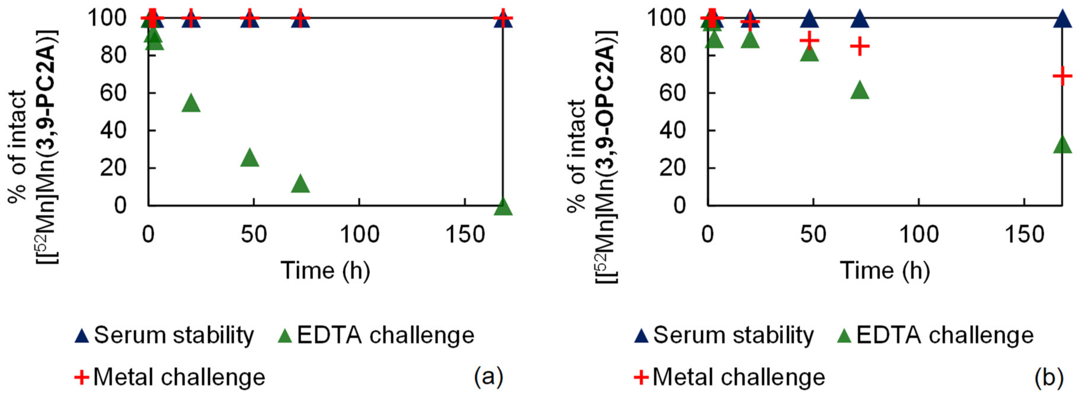 Molecules 27 00371 g007