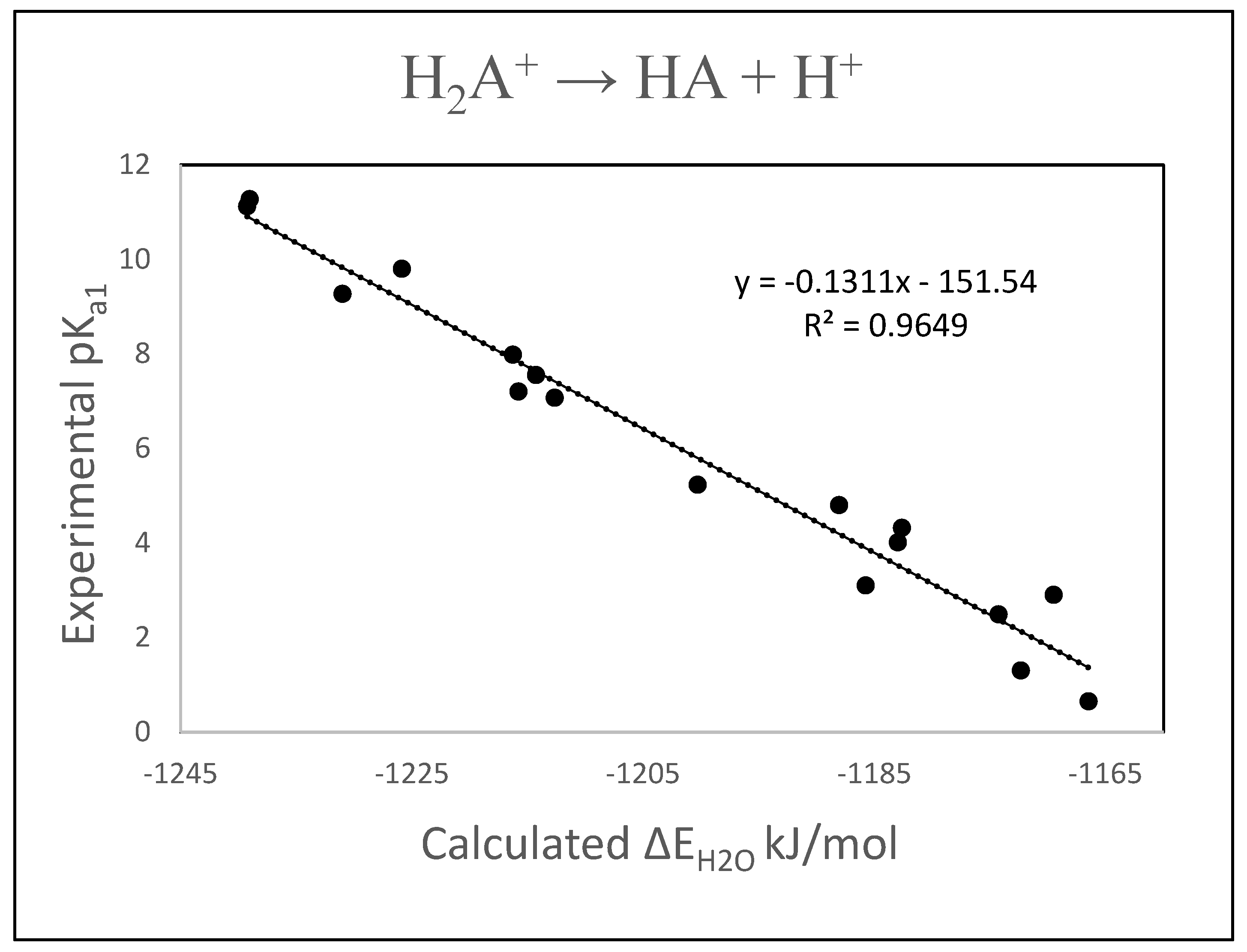 Molecules 27 00385 g001