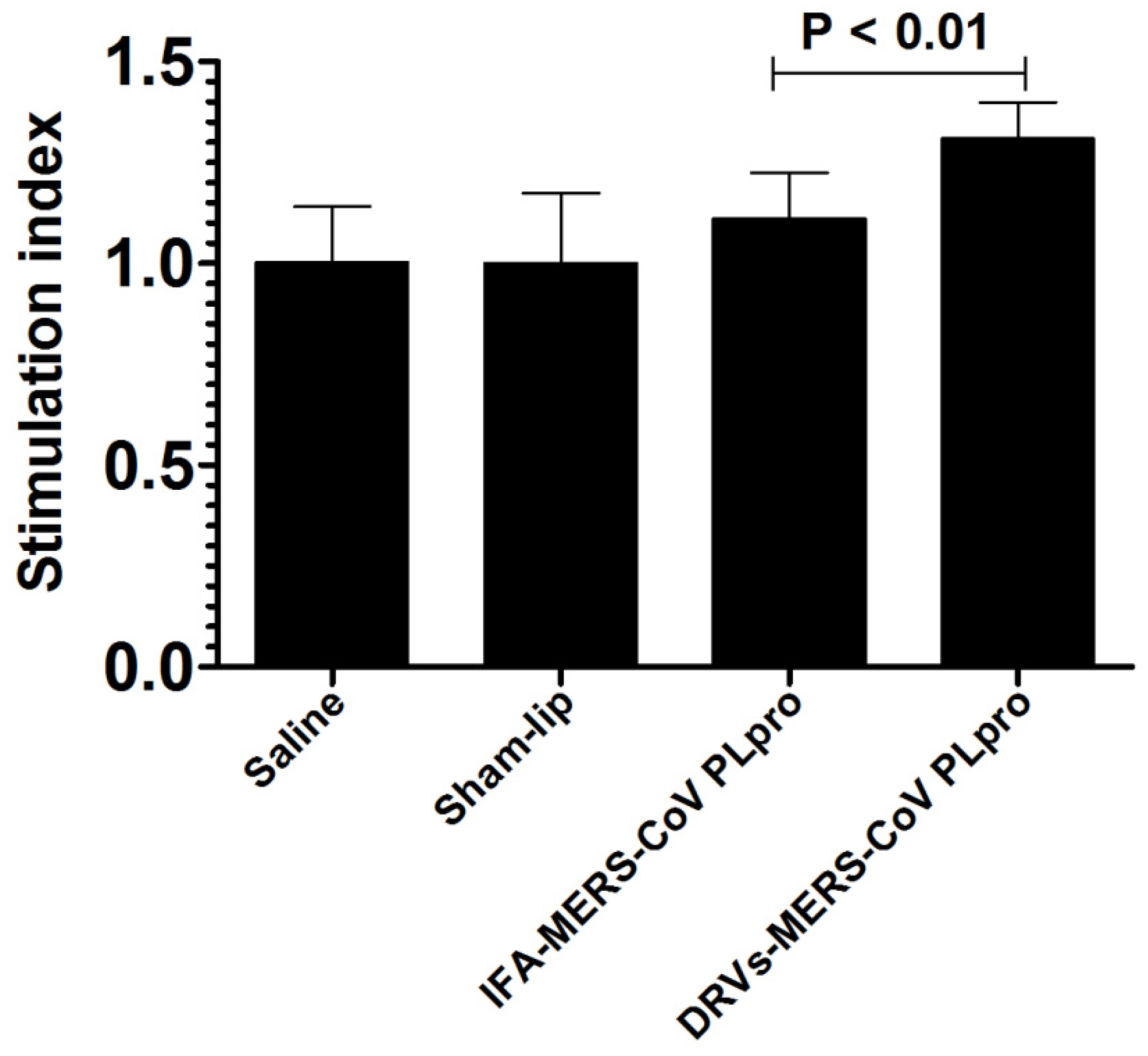 Molecules 27 00403 g004