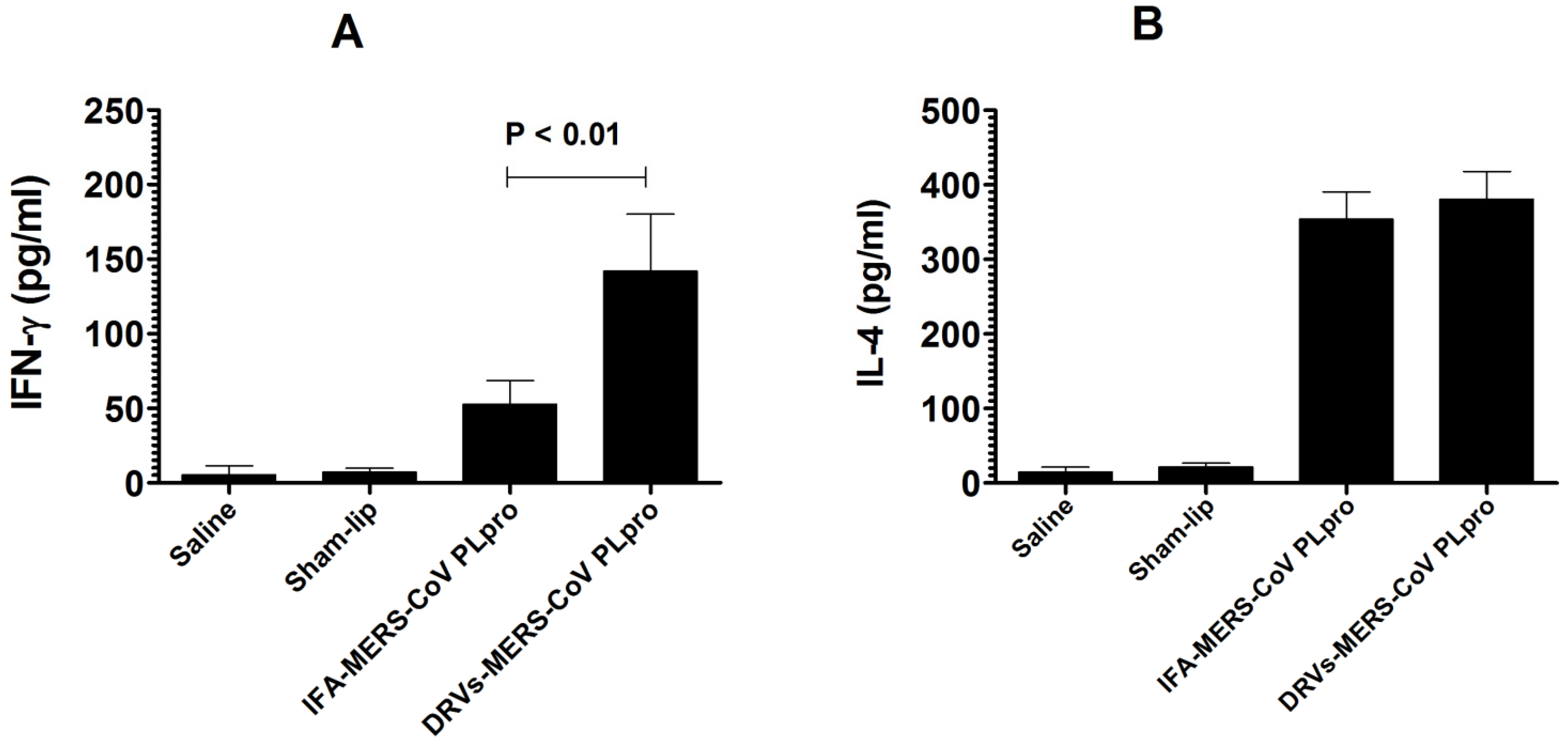 Molecules 27 00403 g005