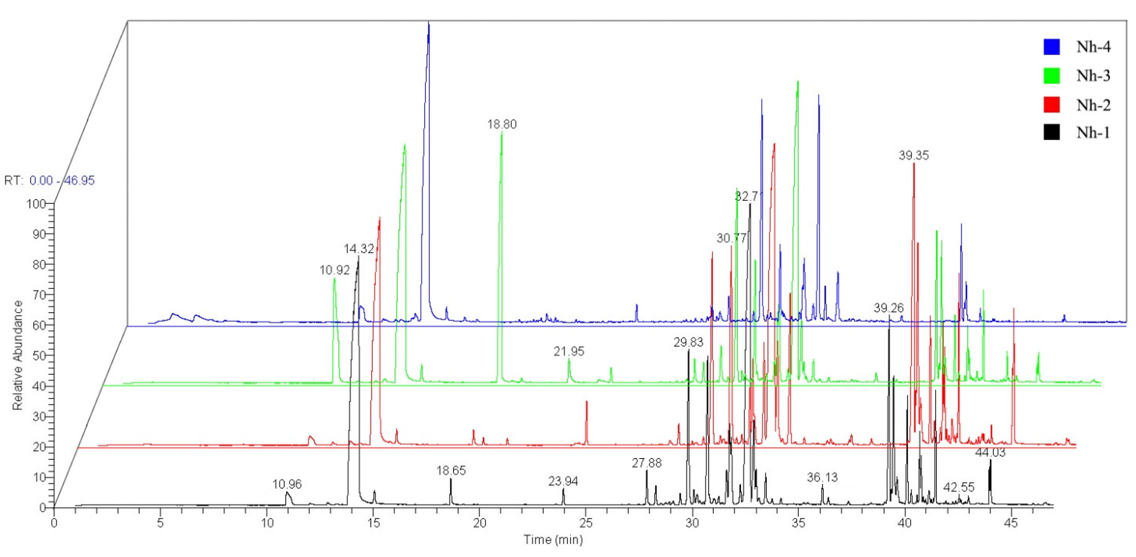 Molecules 27 00408 g004 Molecules 27 00408 g004
