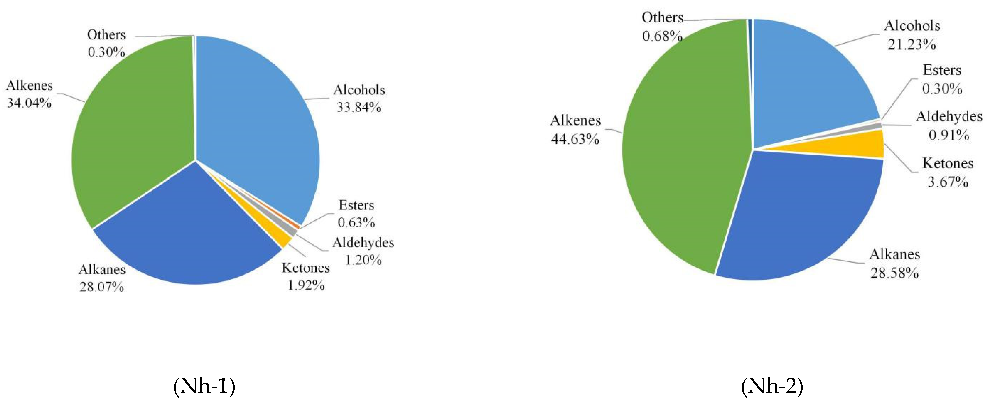 Molecules 27 00408 g005a Molecules 27 00408 g005a
