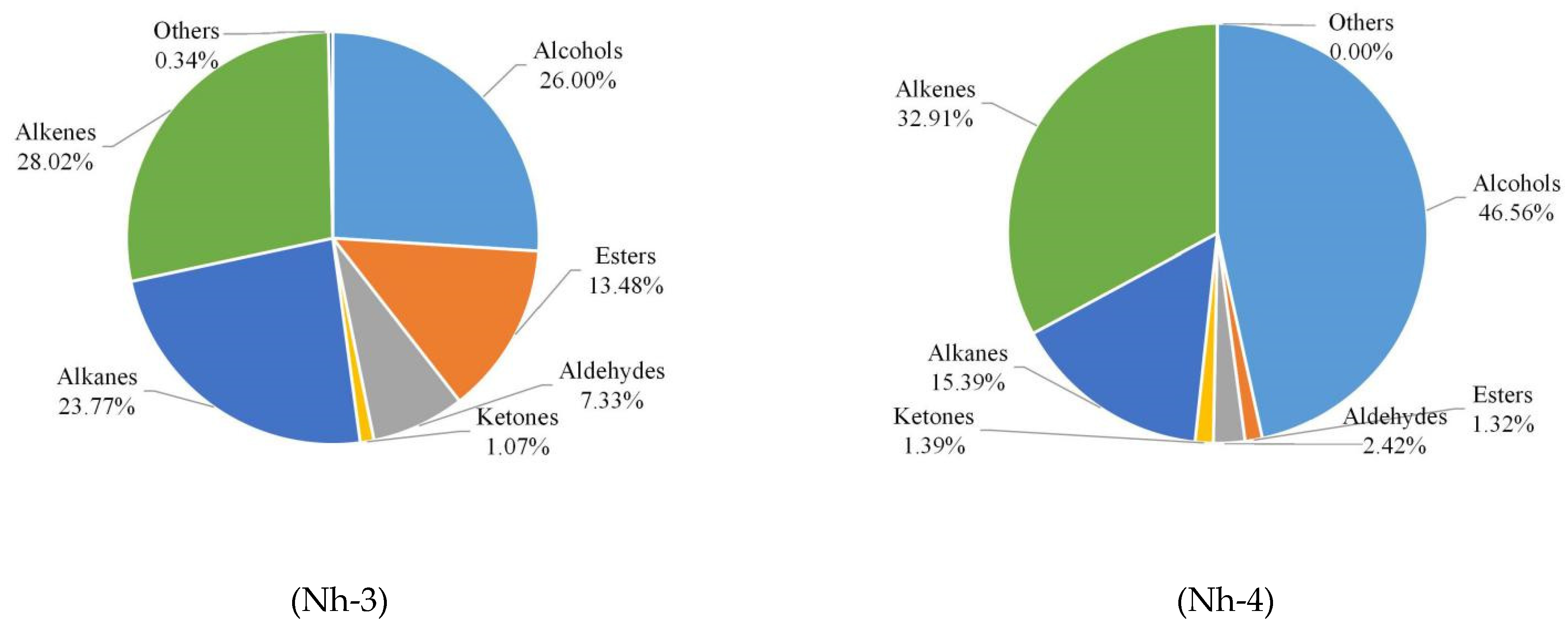 Molecules 27 00408 g005b Molecules 27 00408 g005b
