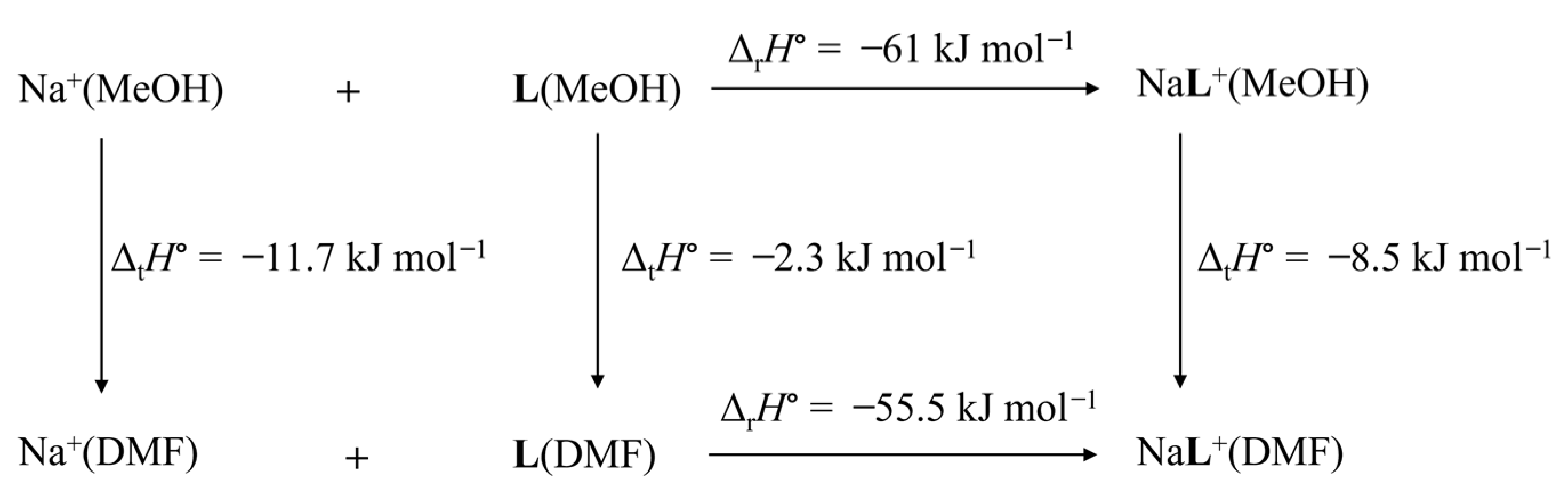Molecules 27 00470 sch002