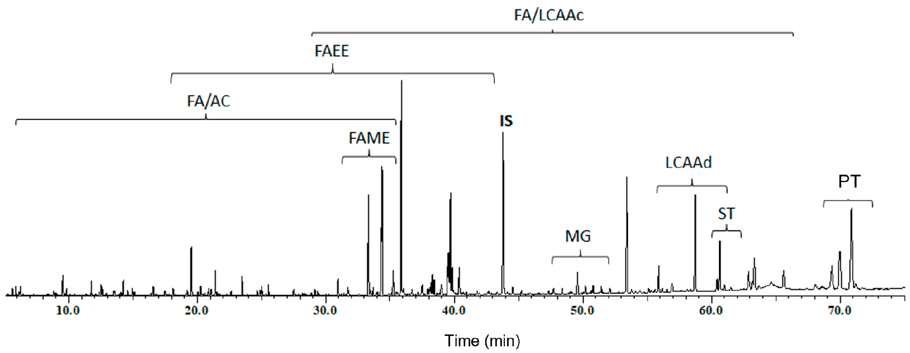 Molecules 27 00483 g001 Molecules 27 00483 g001