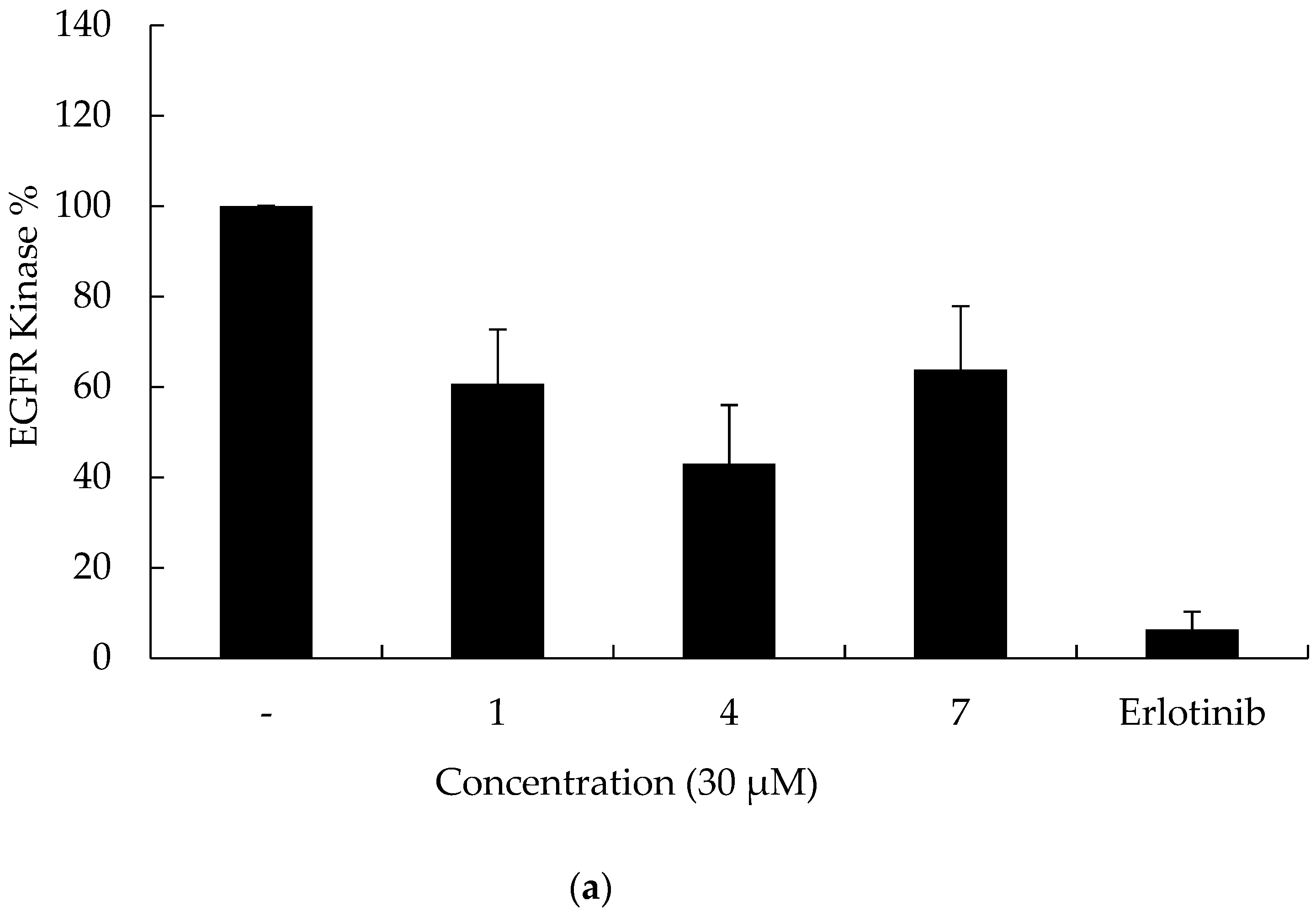 Molecules 27 00485 g001a