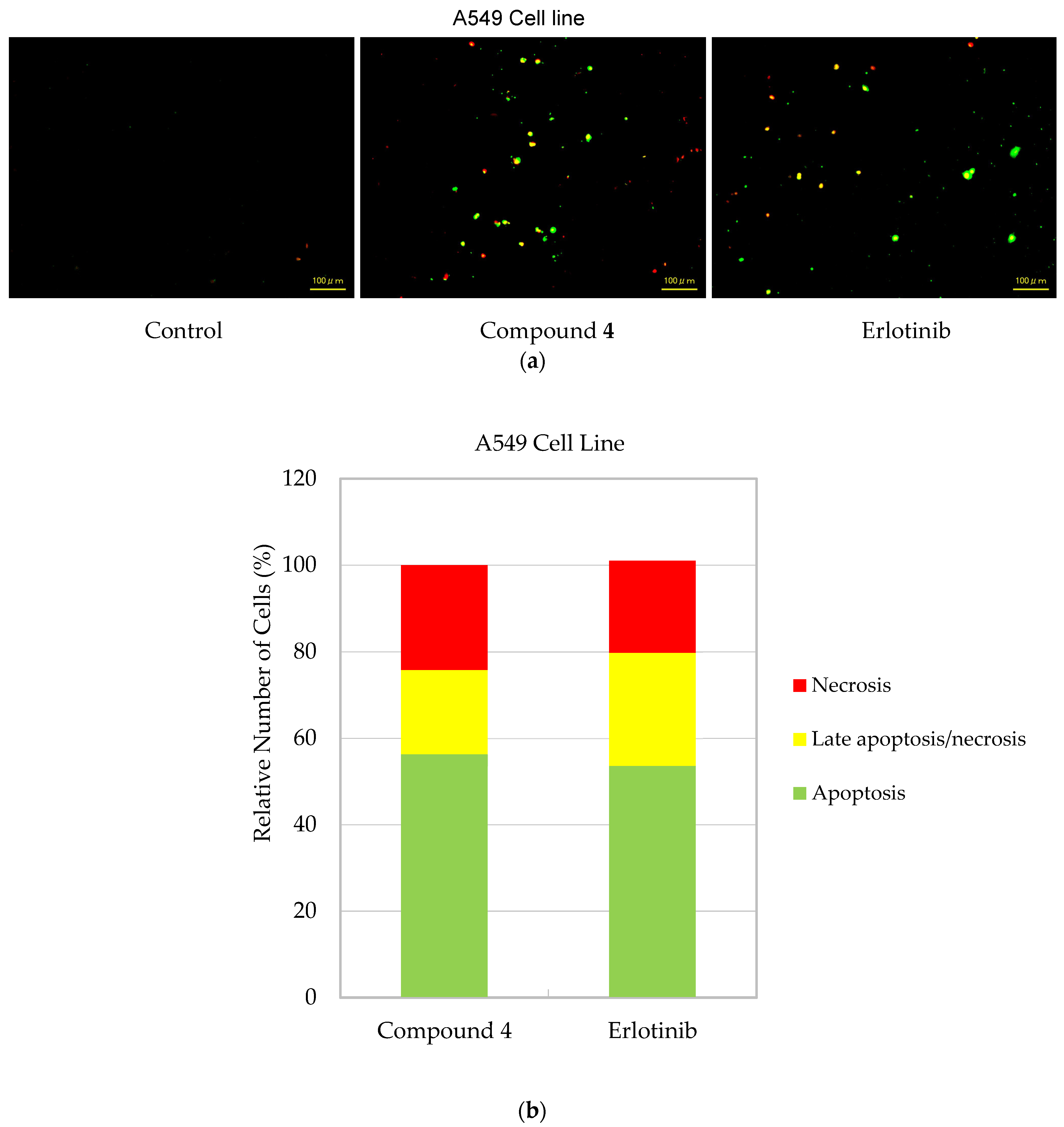 Molecules 27 00485 g003