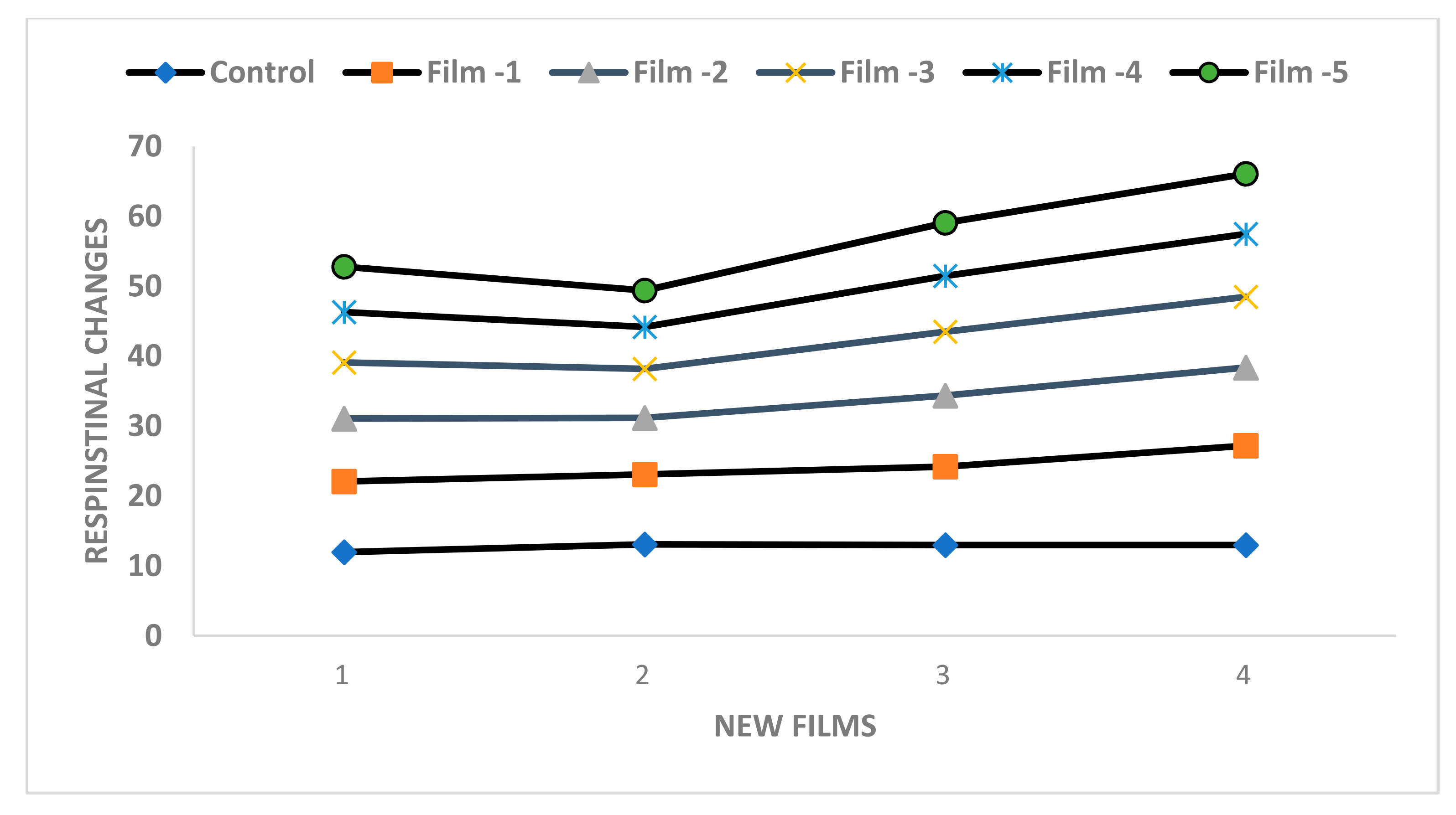 Molecules 27 00486 g006