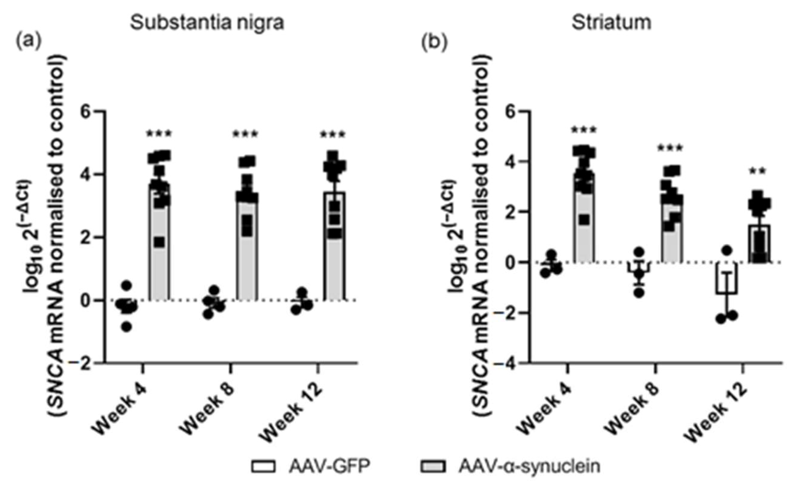 Molecules 27 00507 g003